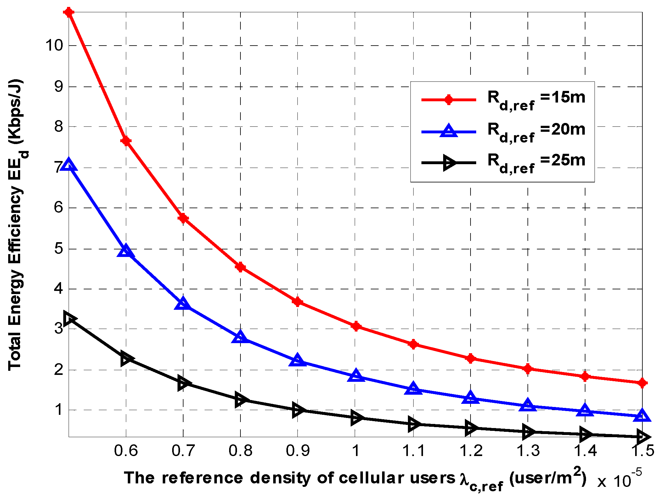 Electronics 11 02587 g006