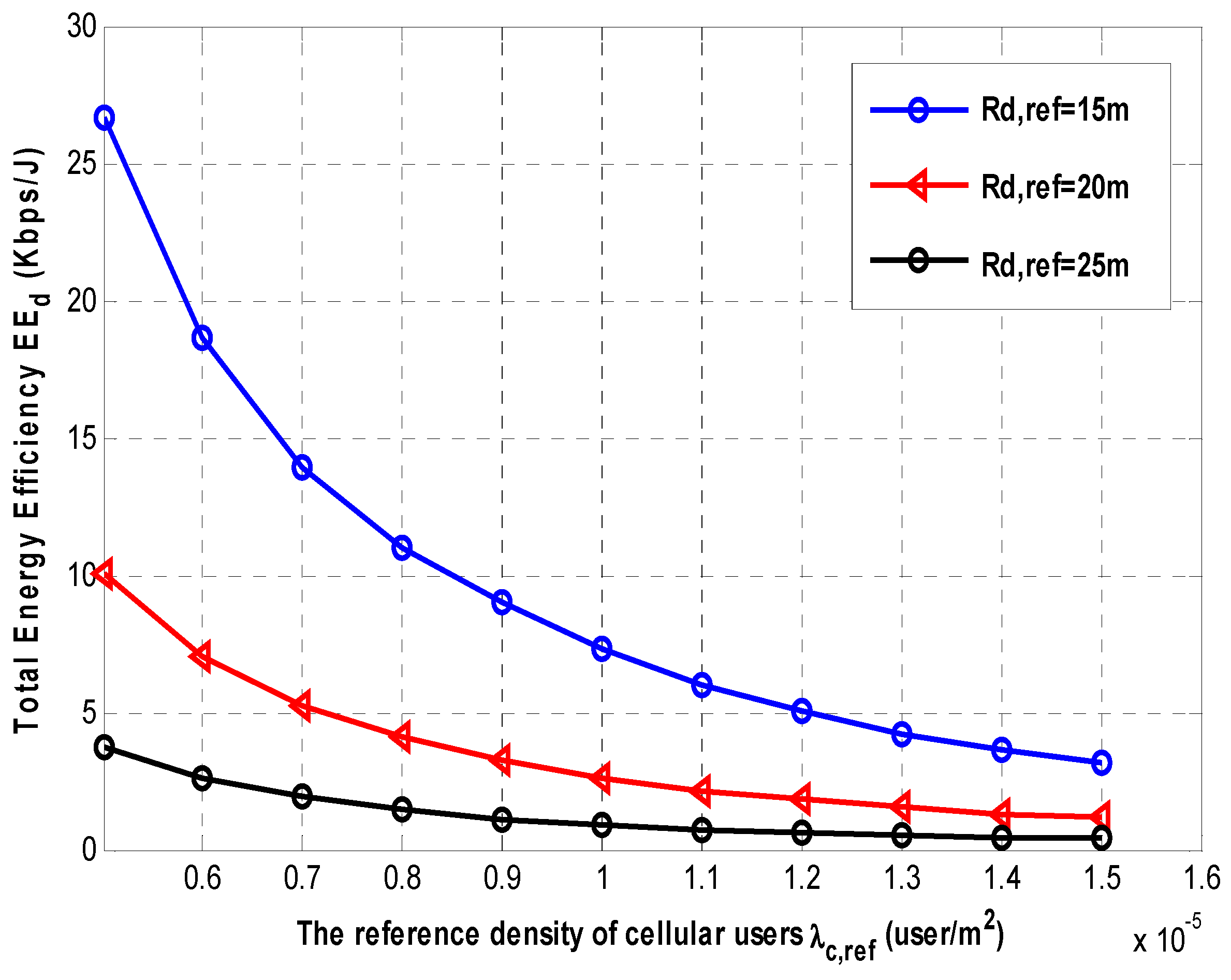 Electronics 11 02587 g007