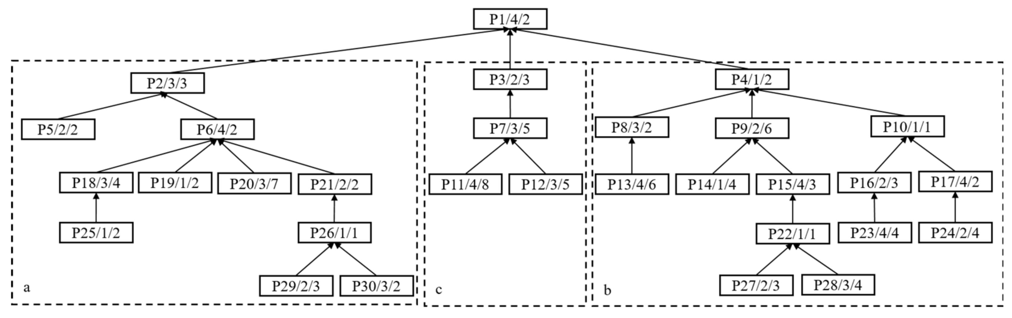 Electronics 11 02594 g001