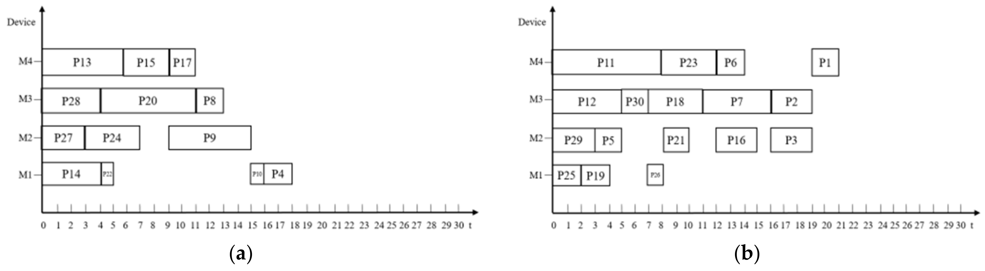 Electronics 11 02594 g003