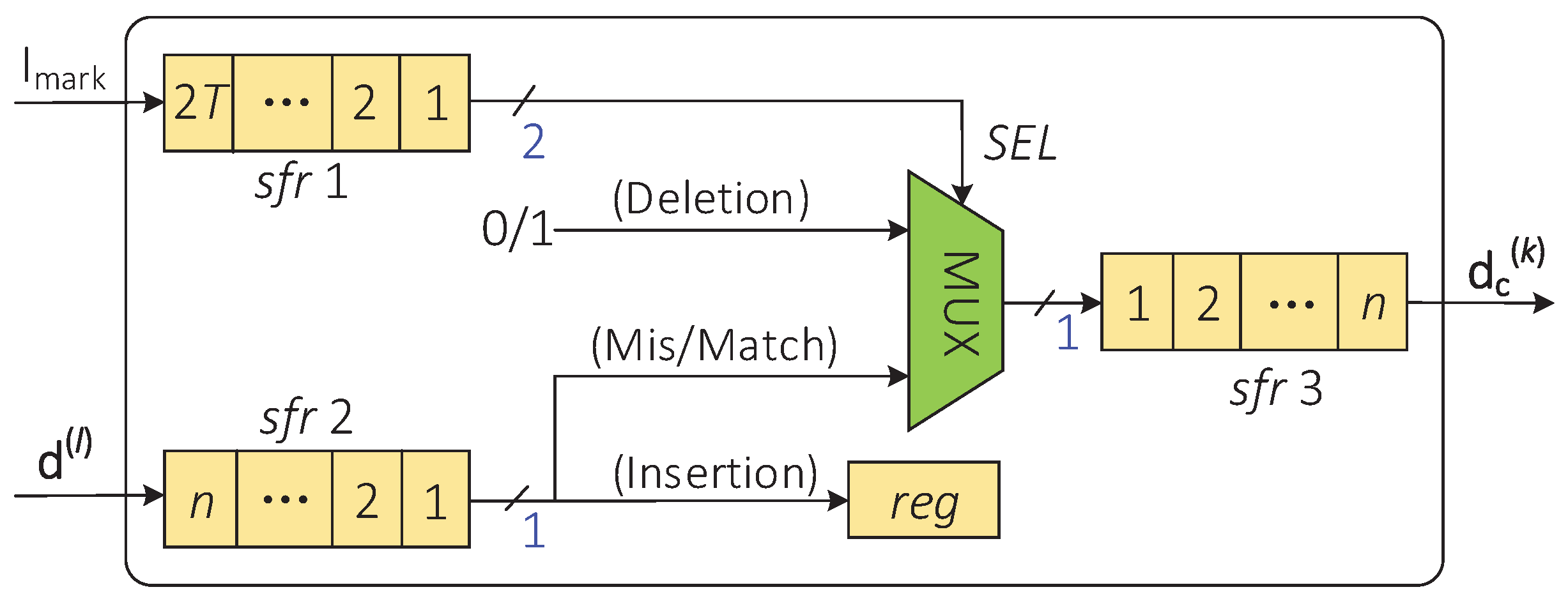 Electronics 11 02596 g007