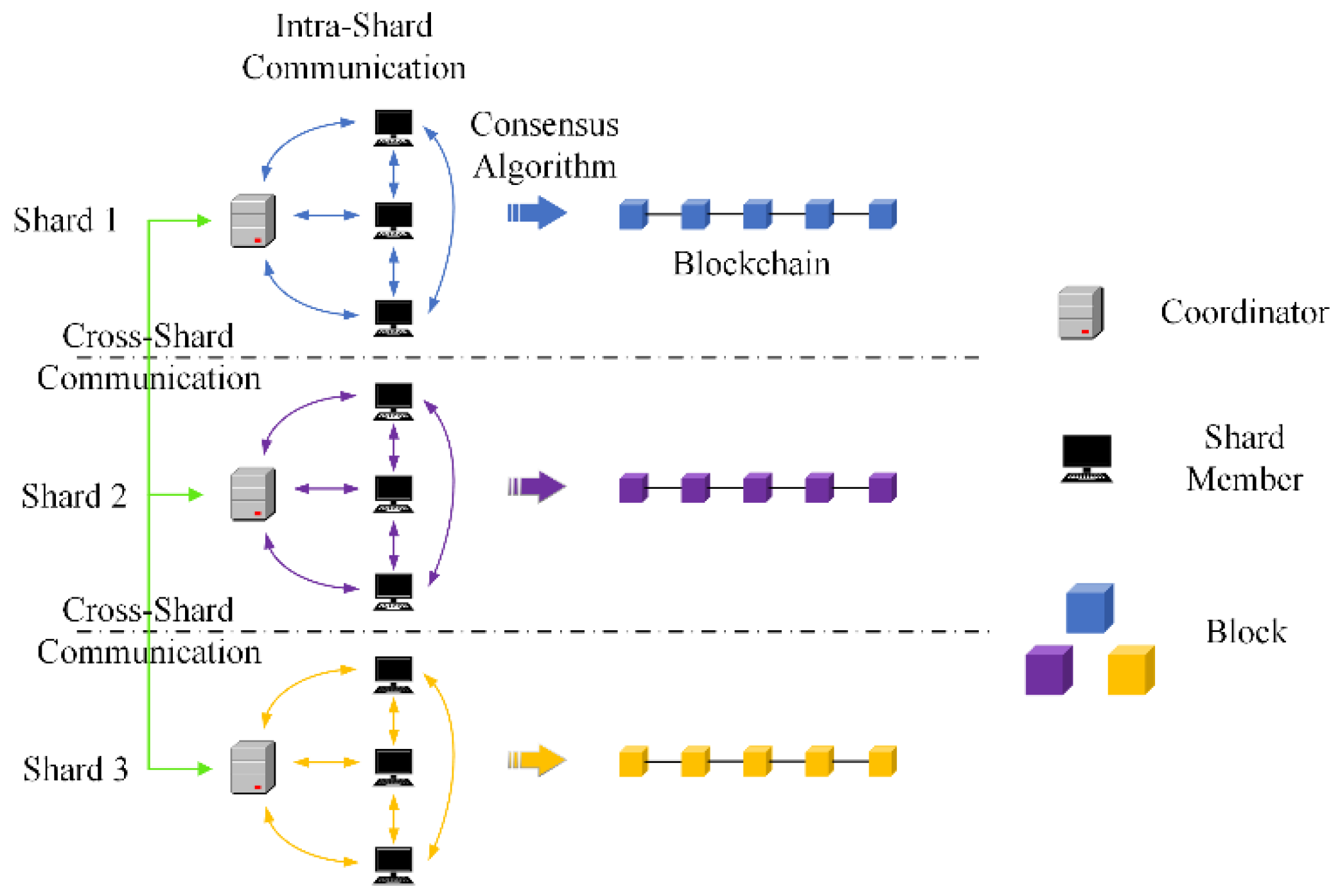 Electronics 11 02597 g002