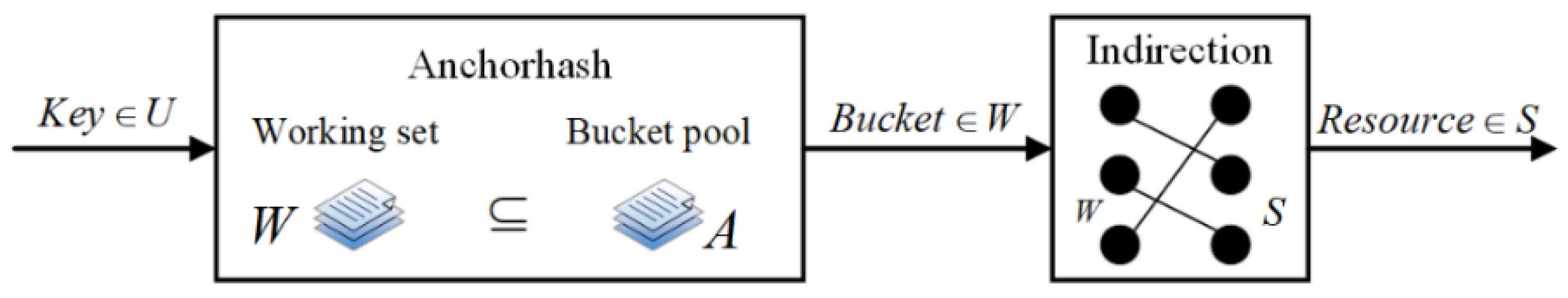 Electronics 11 02597 g003