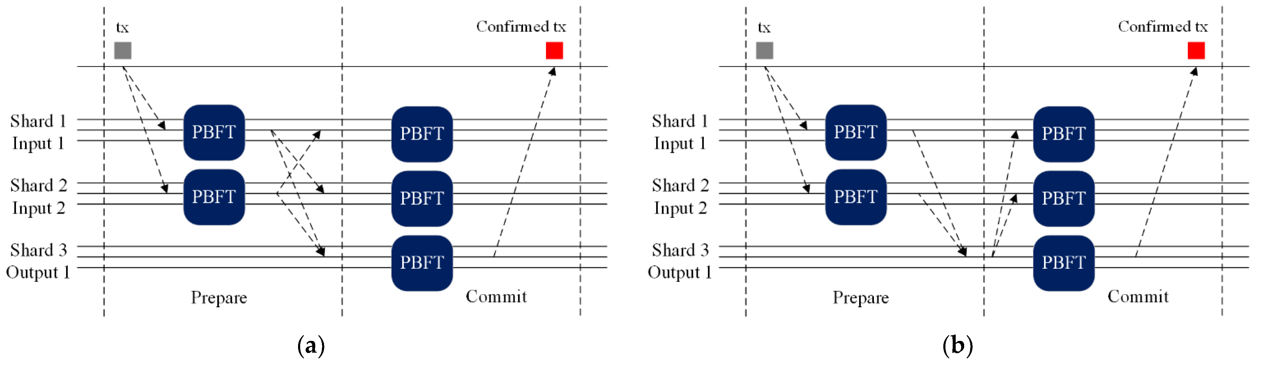 Electronics 11 02597 g006