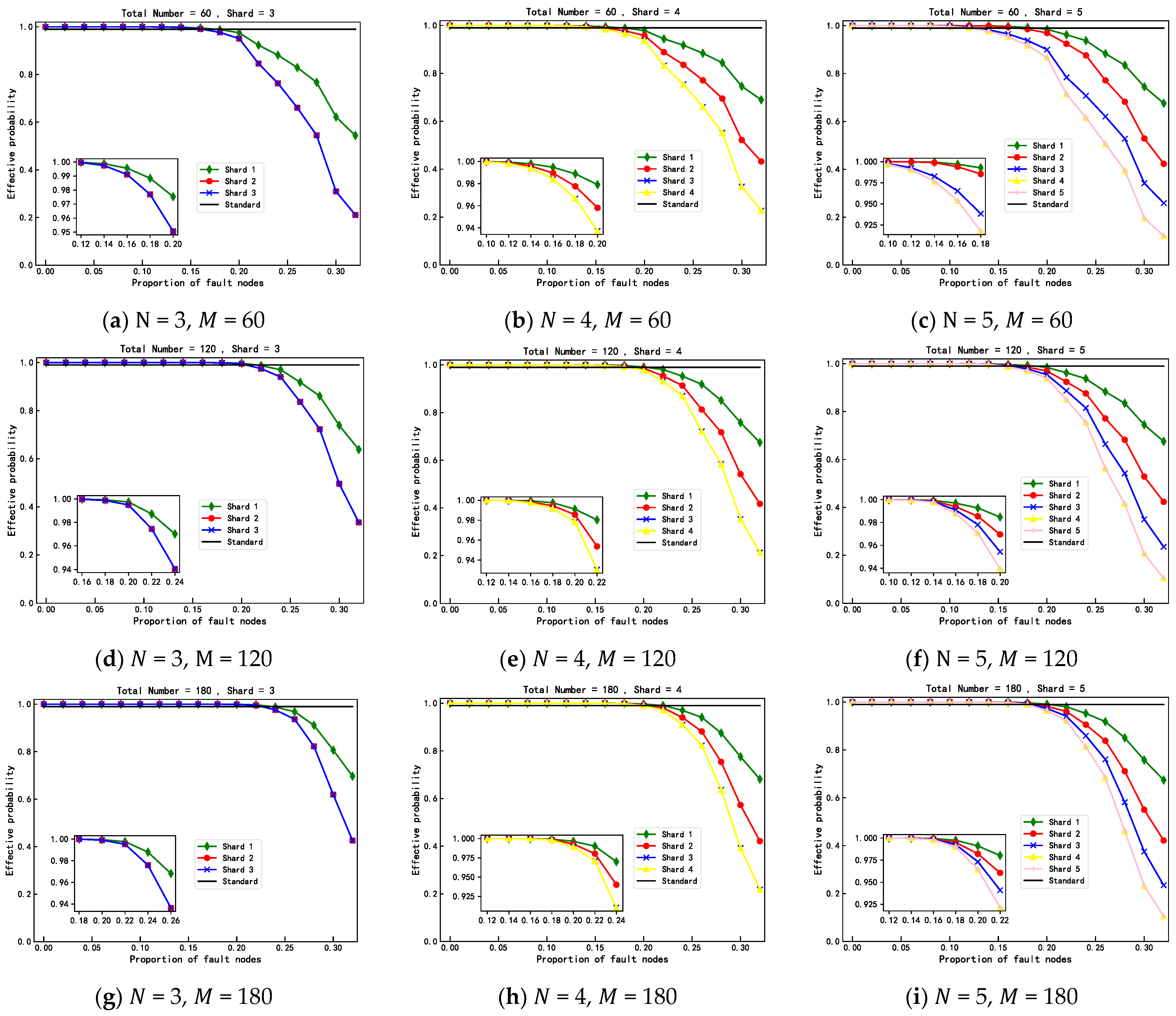 Electronics 11 02597 g009