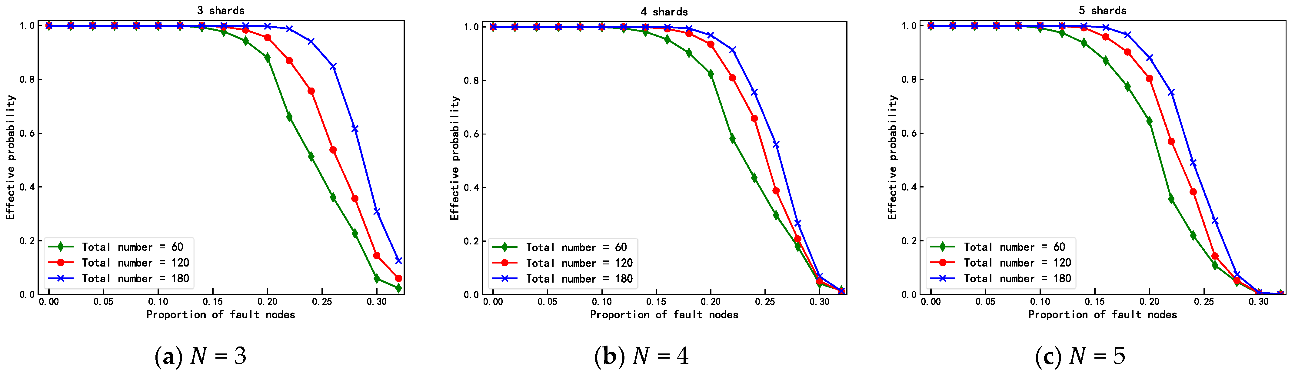 Electronics 11 02597 g011
