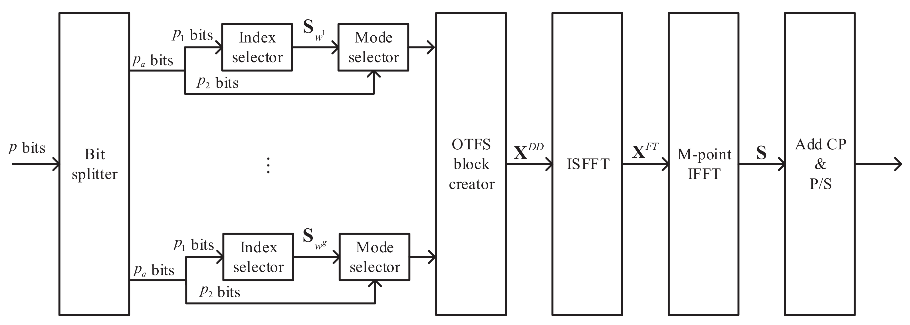 Electronics 11 02600 g001