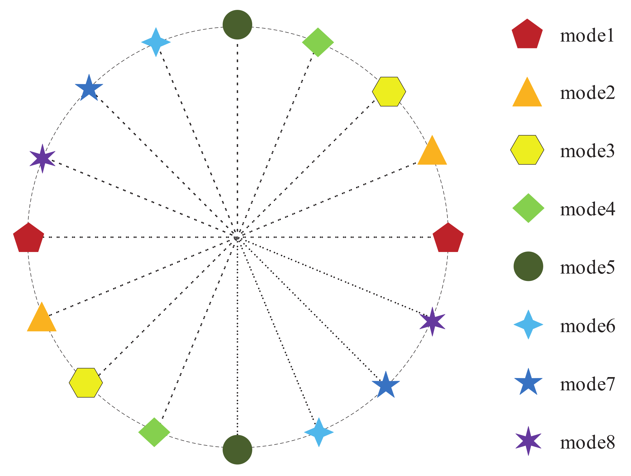 Electronics 11 02600 g003