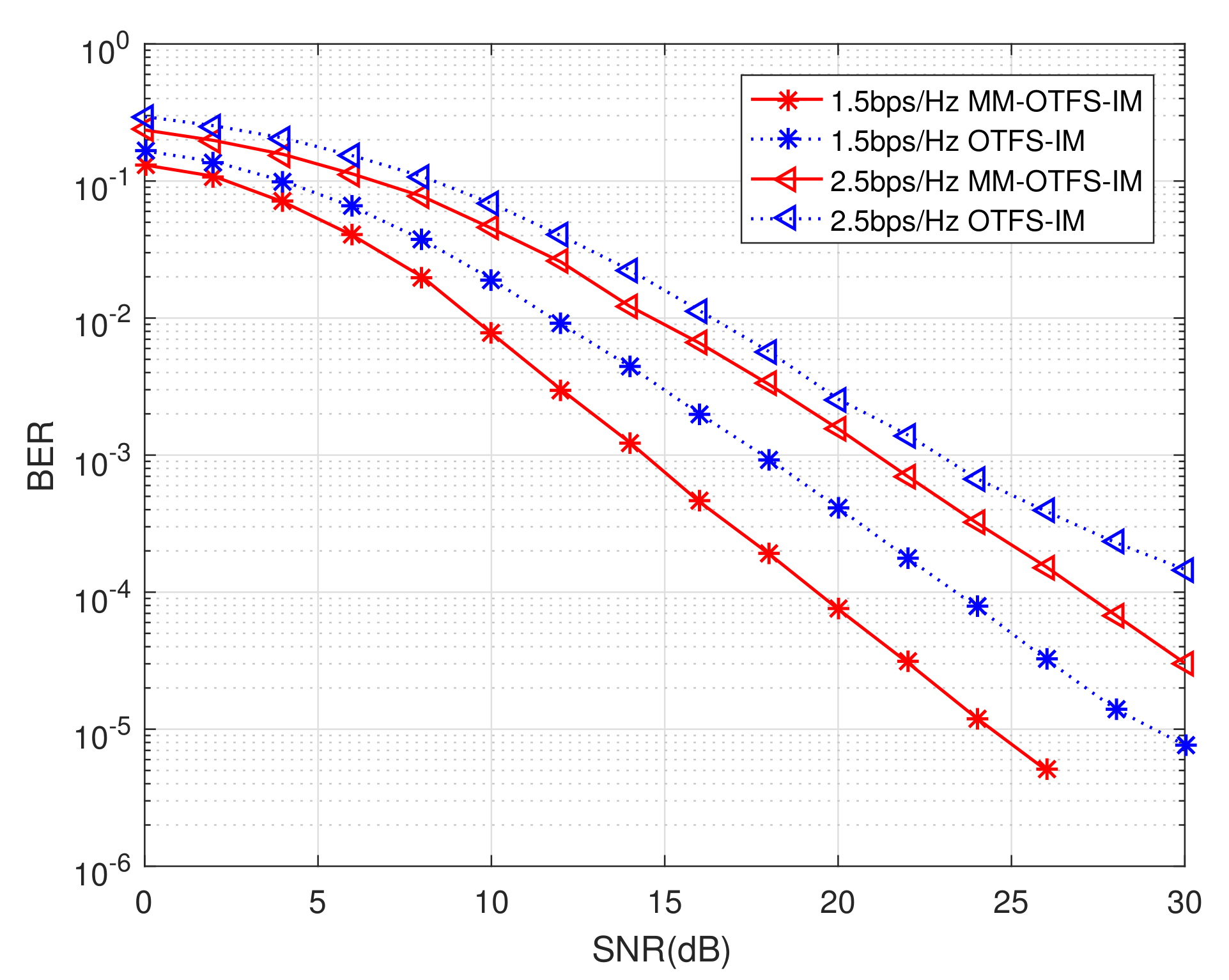 Electronics 11 02600 g005