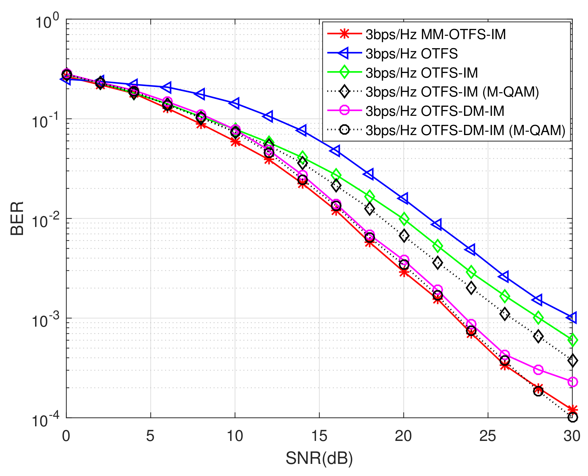 Electronics 11 02600 g006