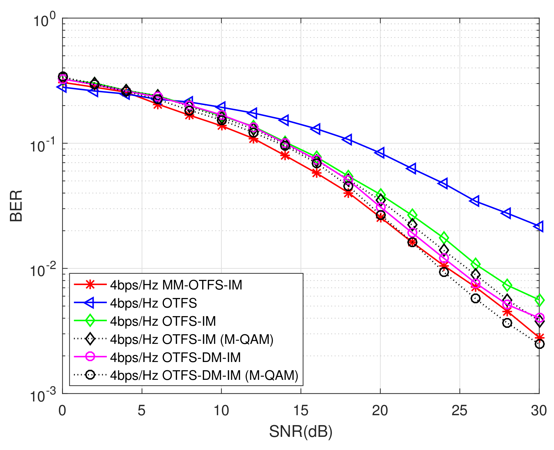 Electronics 11 02600 g007