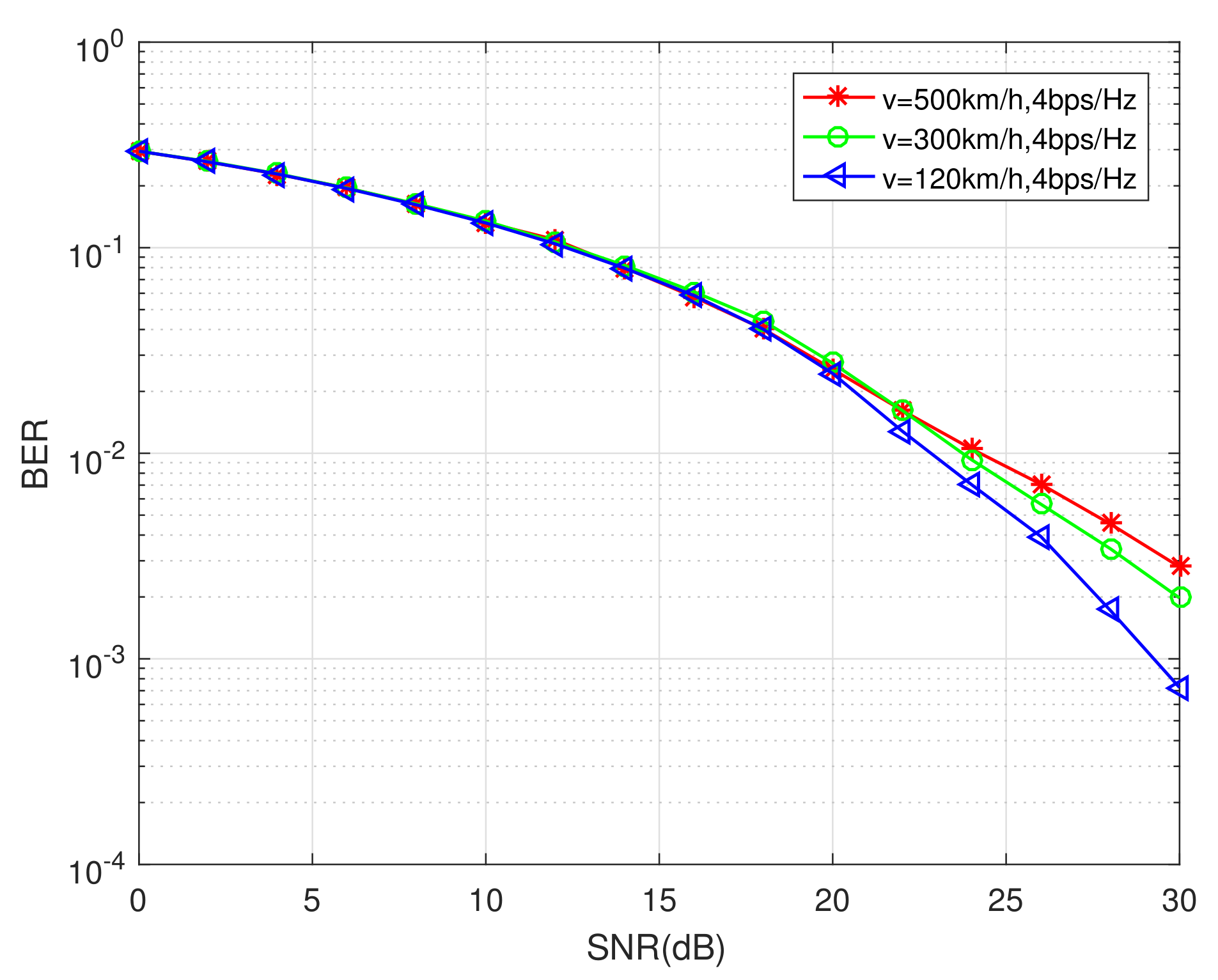 Electronics 11 02600 g009