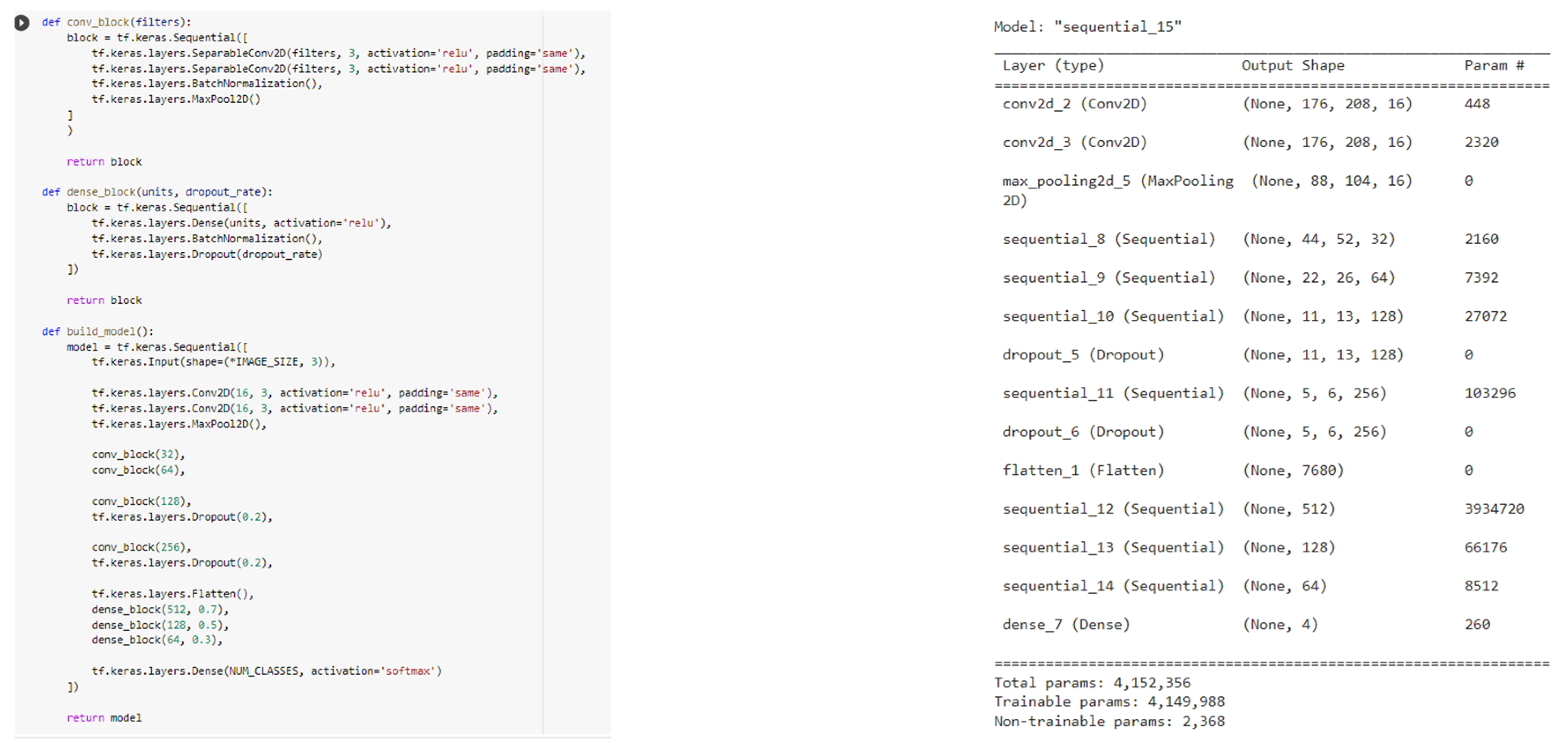 Electronics 11 02601 g0a1