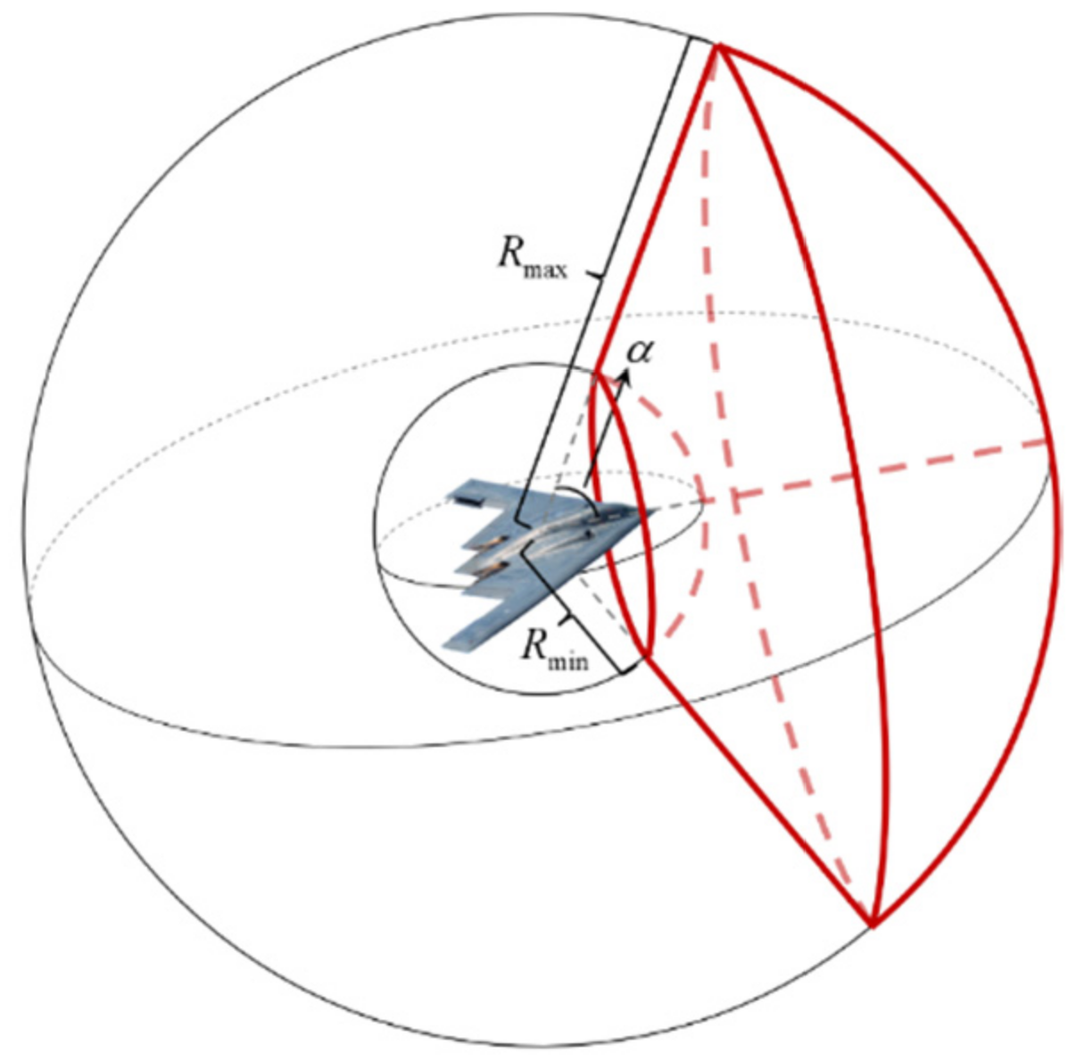 Electronics 11 02602 g003 Electronics 11 02602 g003