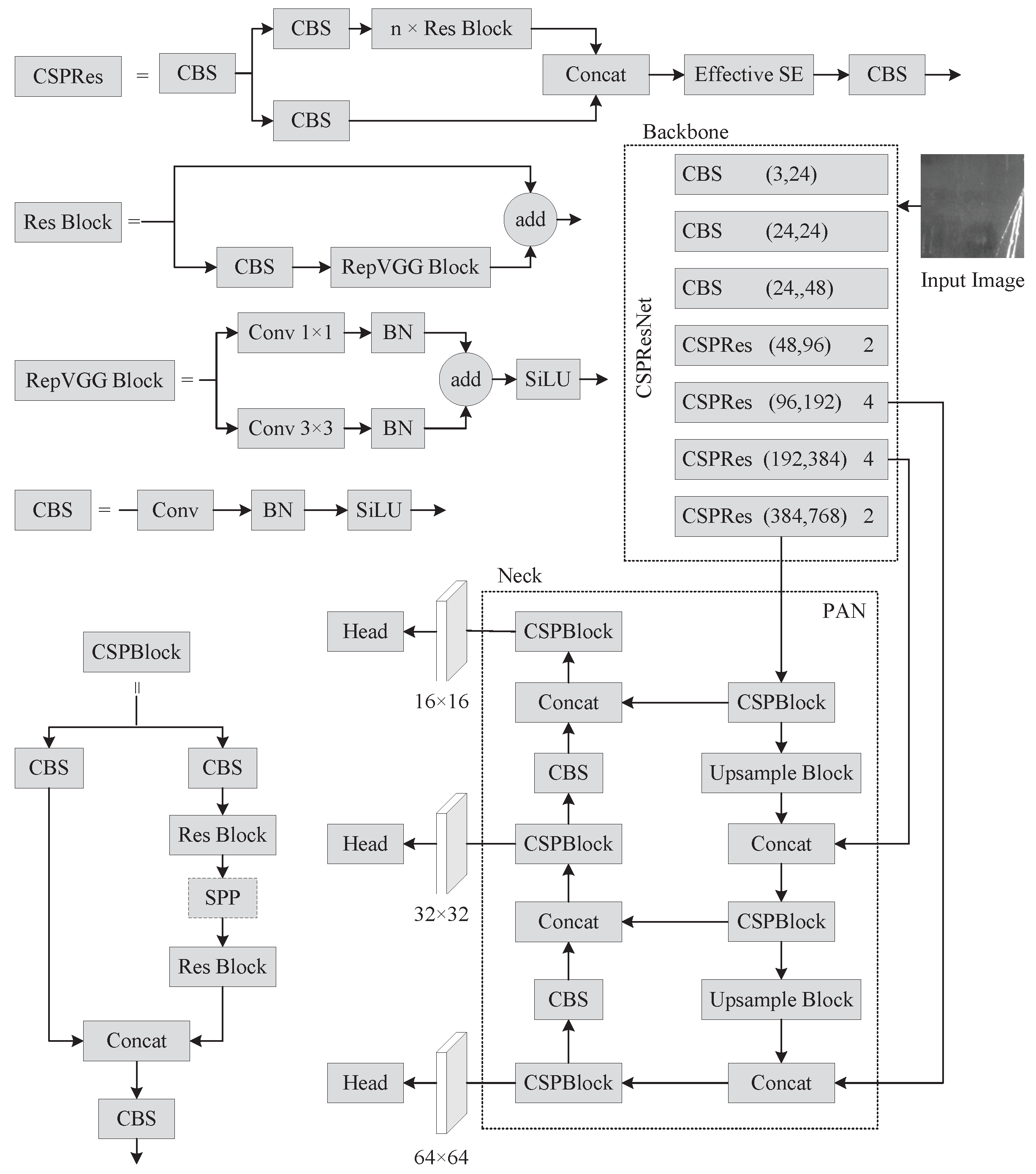 Electronics 11 02603 g001