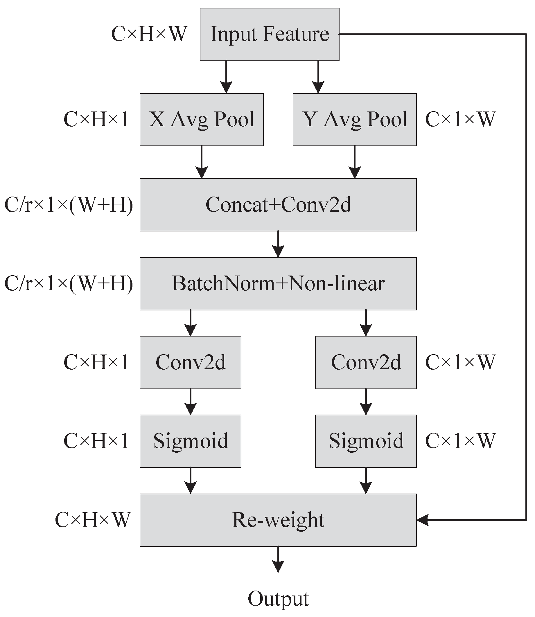 Electronics 11 02603 g004