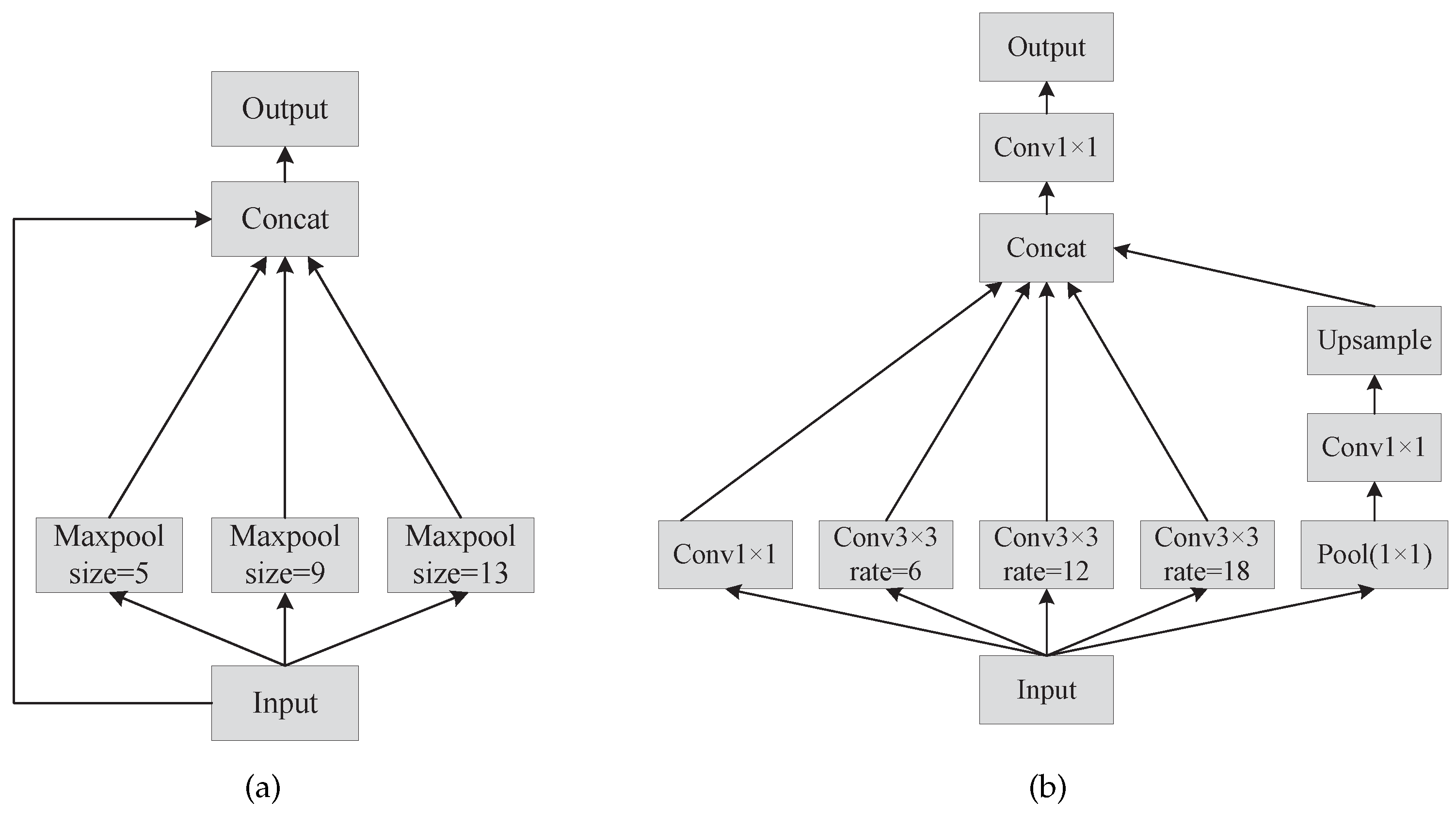 Electronics 11 02603 g005