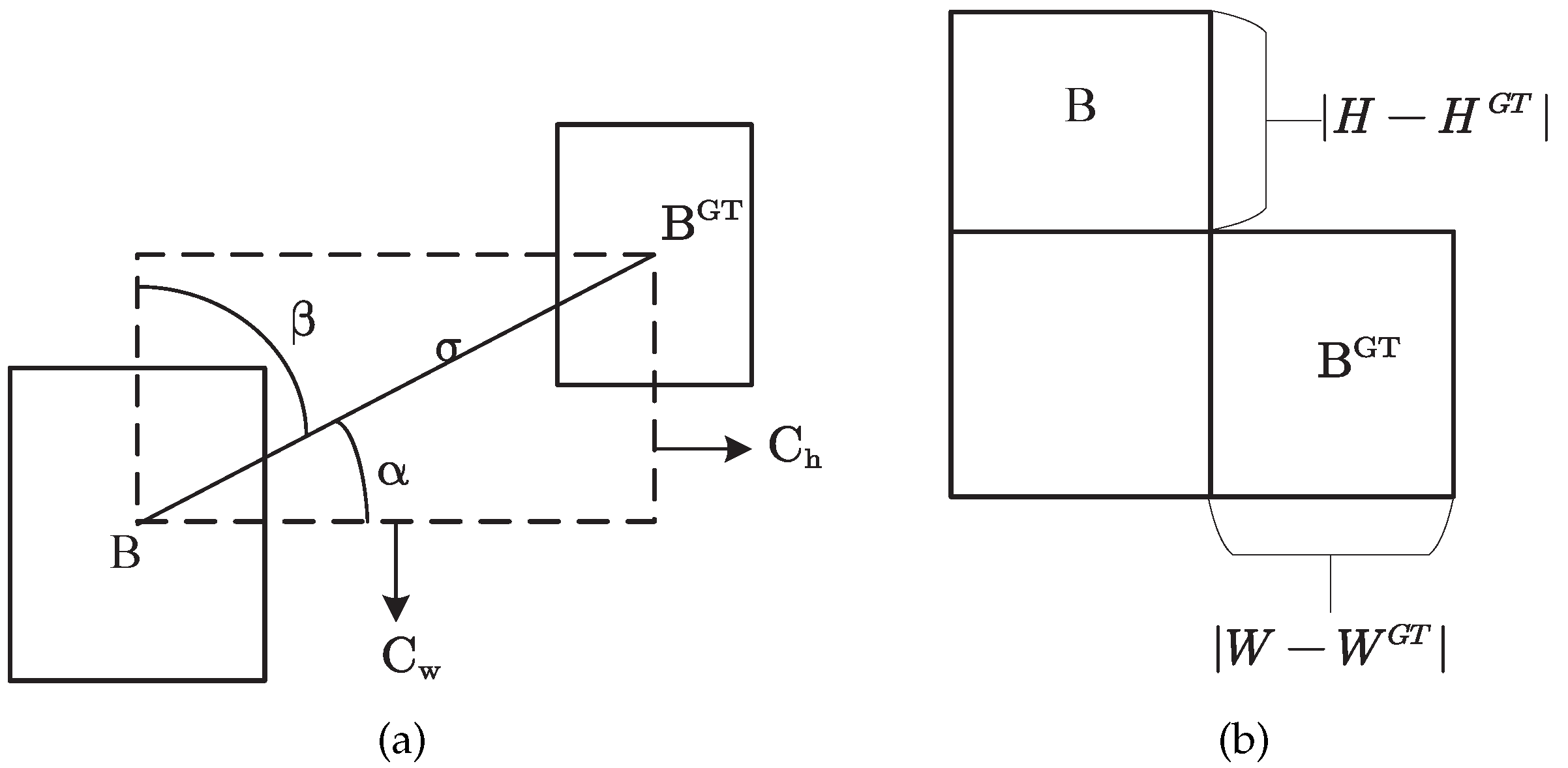 Electronics 11 02603 g006