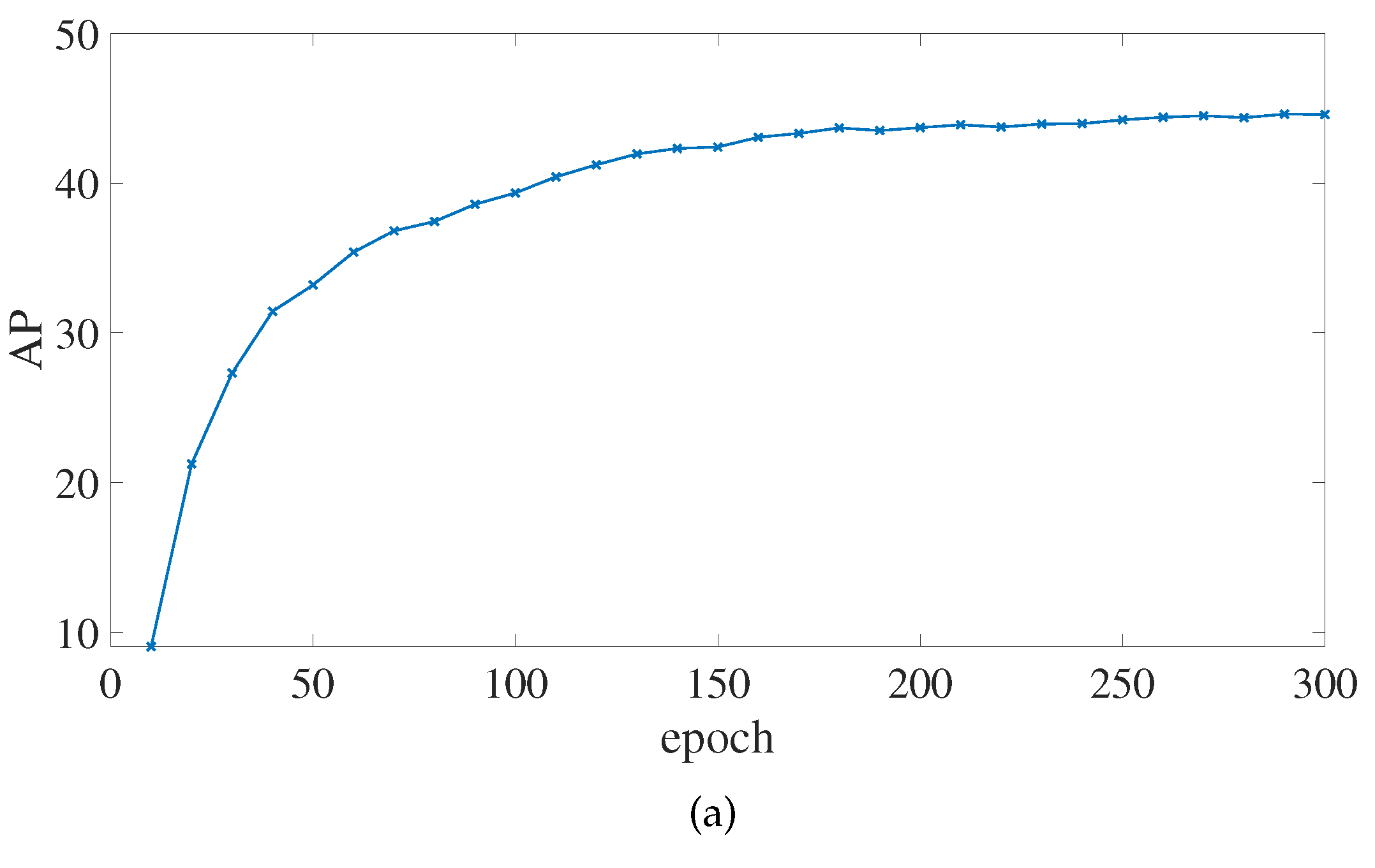Electronics 11 02603 g010a