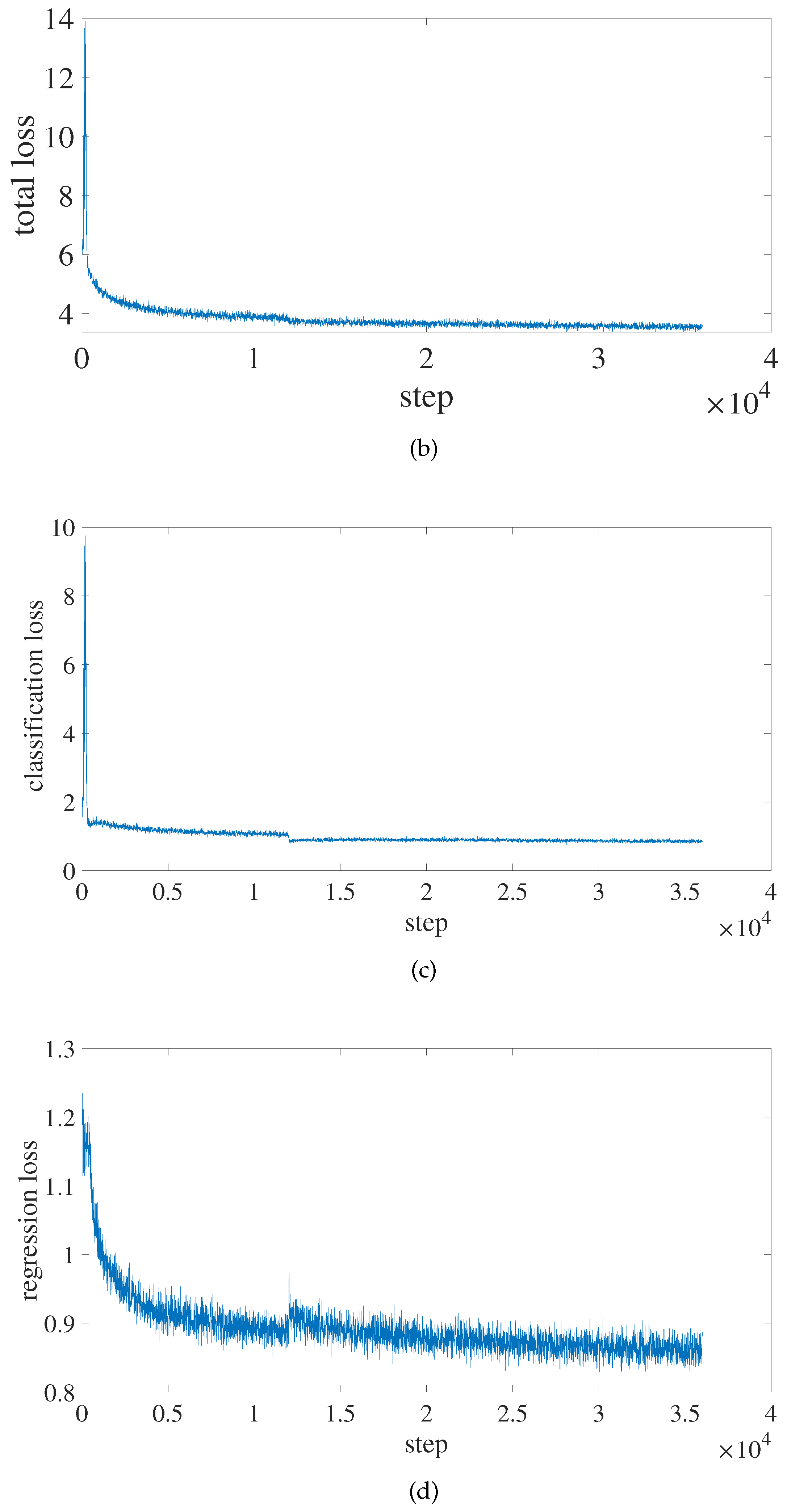 Electronics 11 02603 g010b