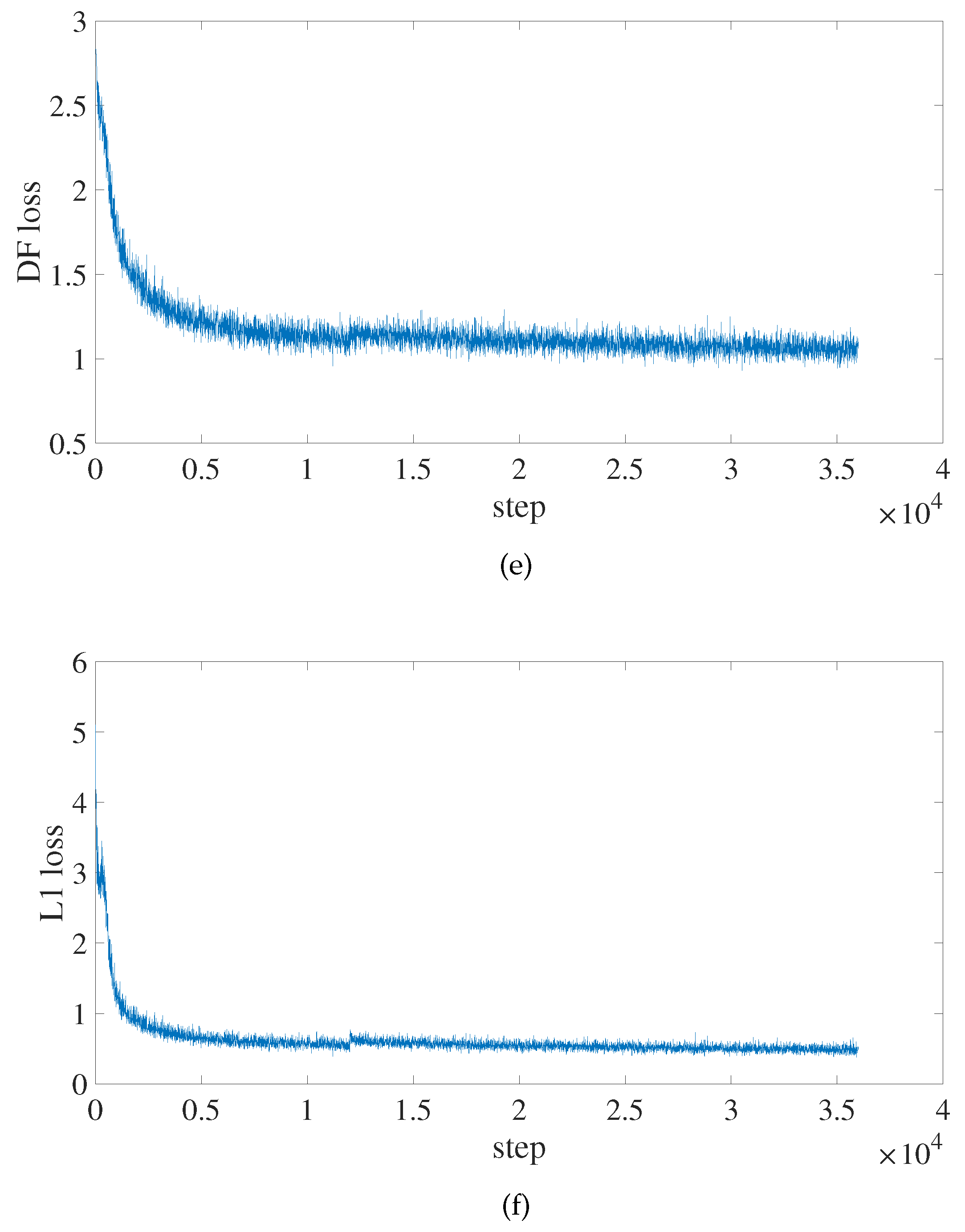 Electronics 11 02603 g010c