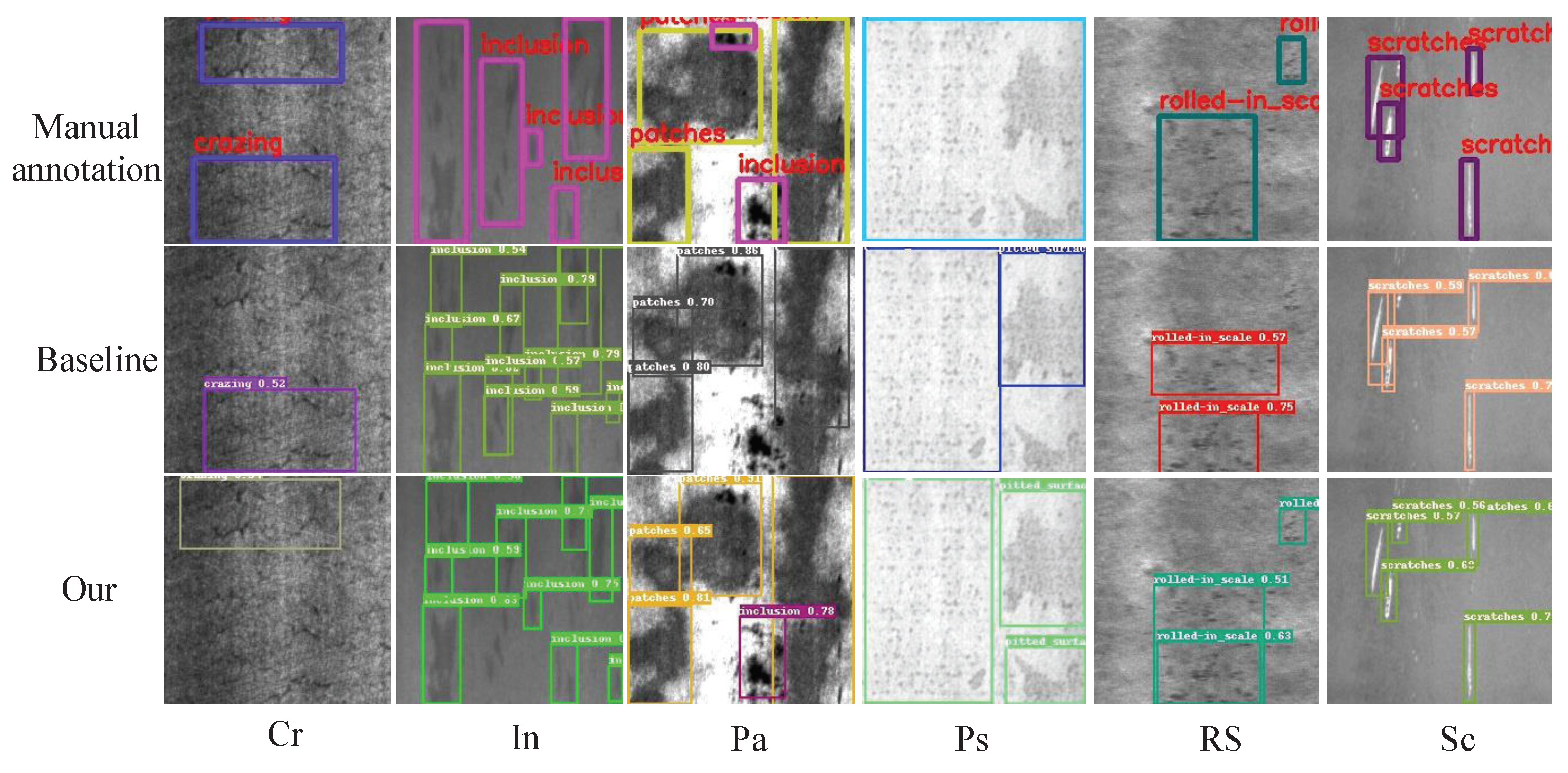 Electronics 11 02603 g011