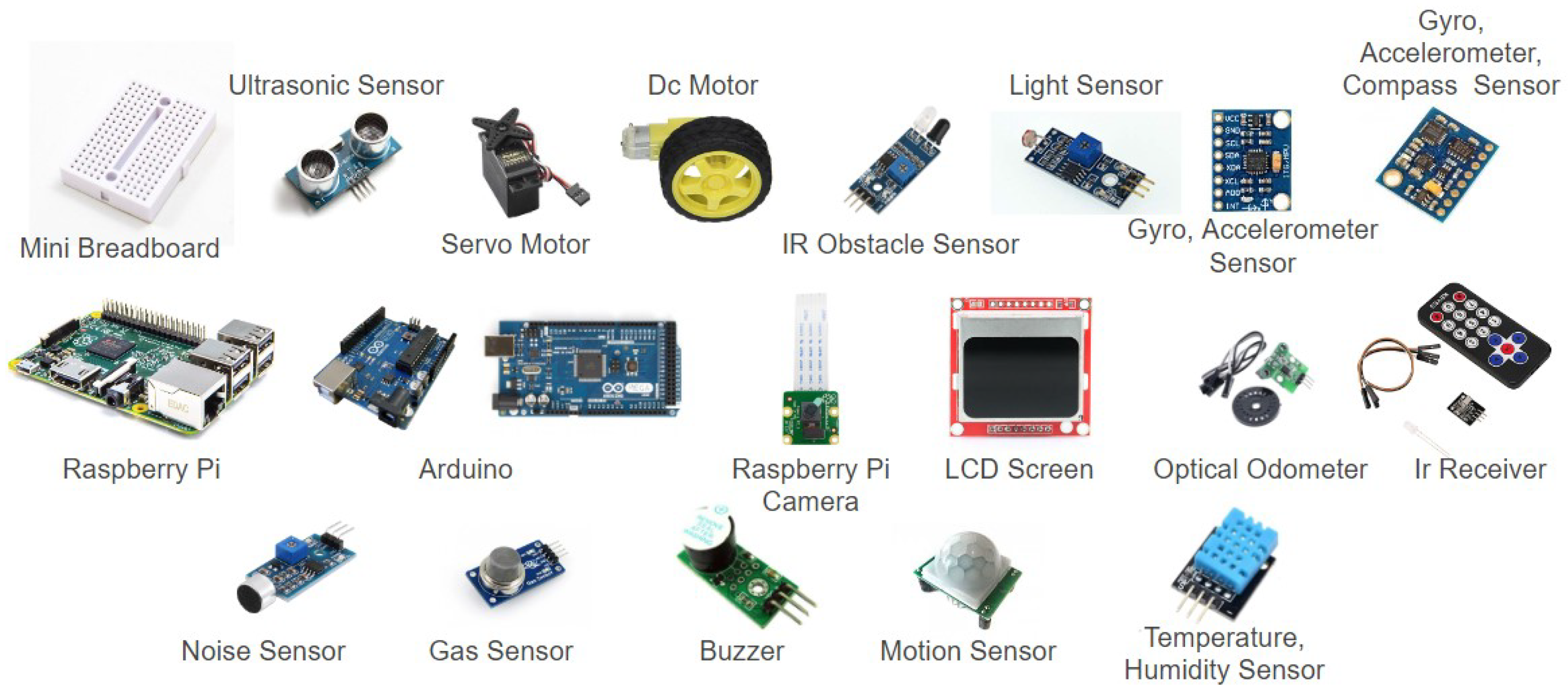 Electronics 11 02606 g002