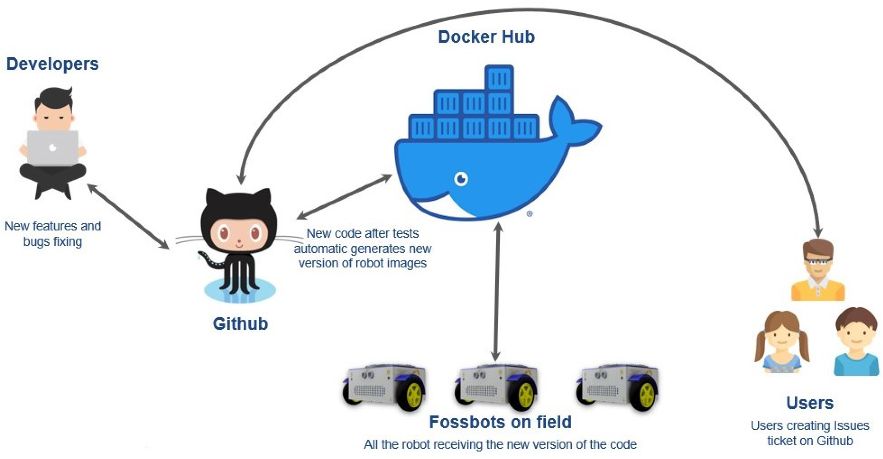 Electronics 11 02606 g008