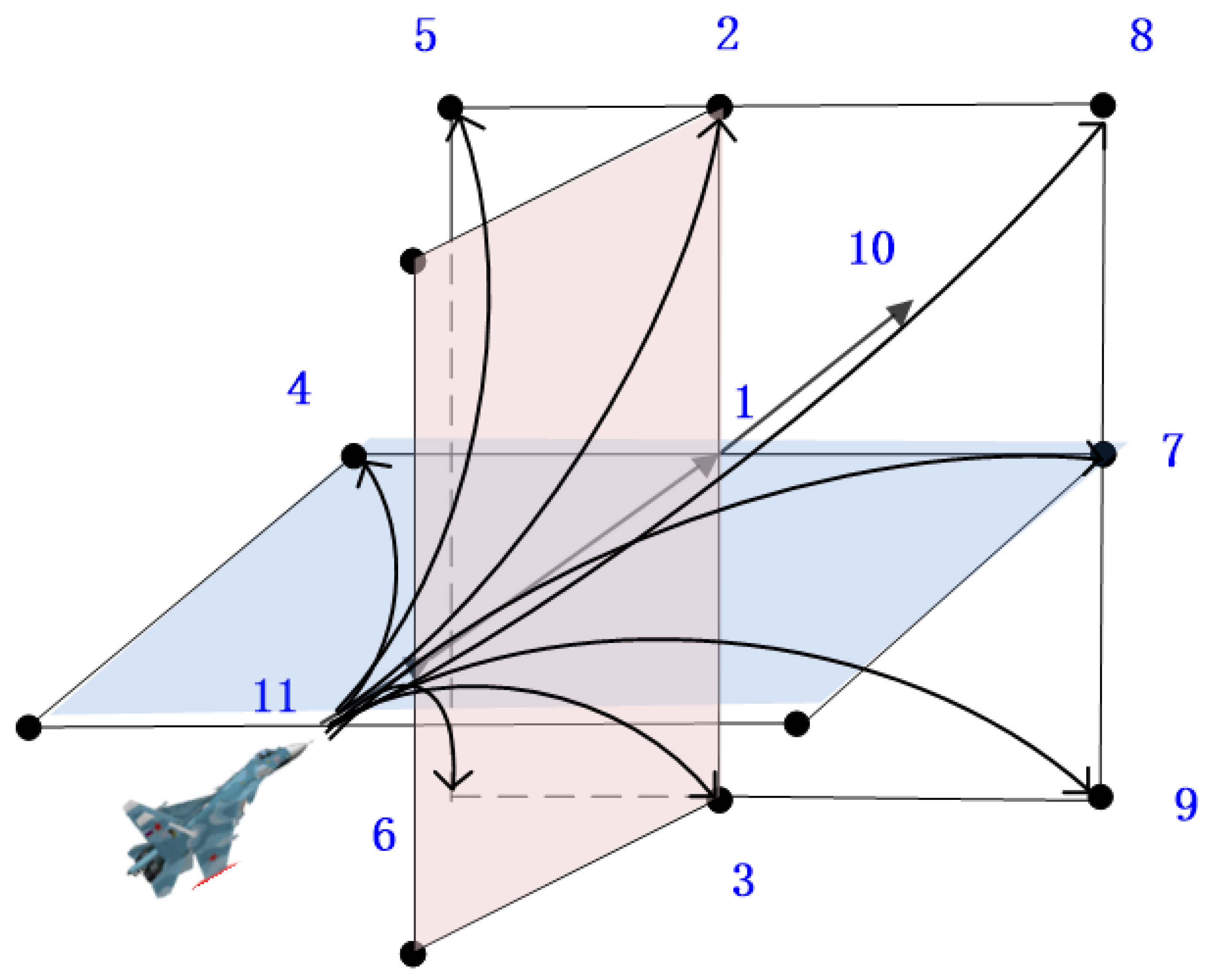 Electronics 11 02608 g002
