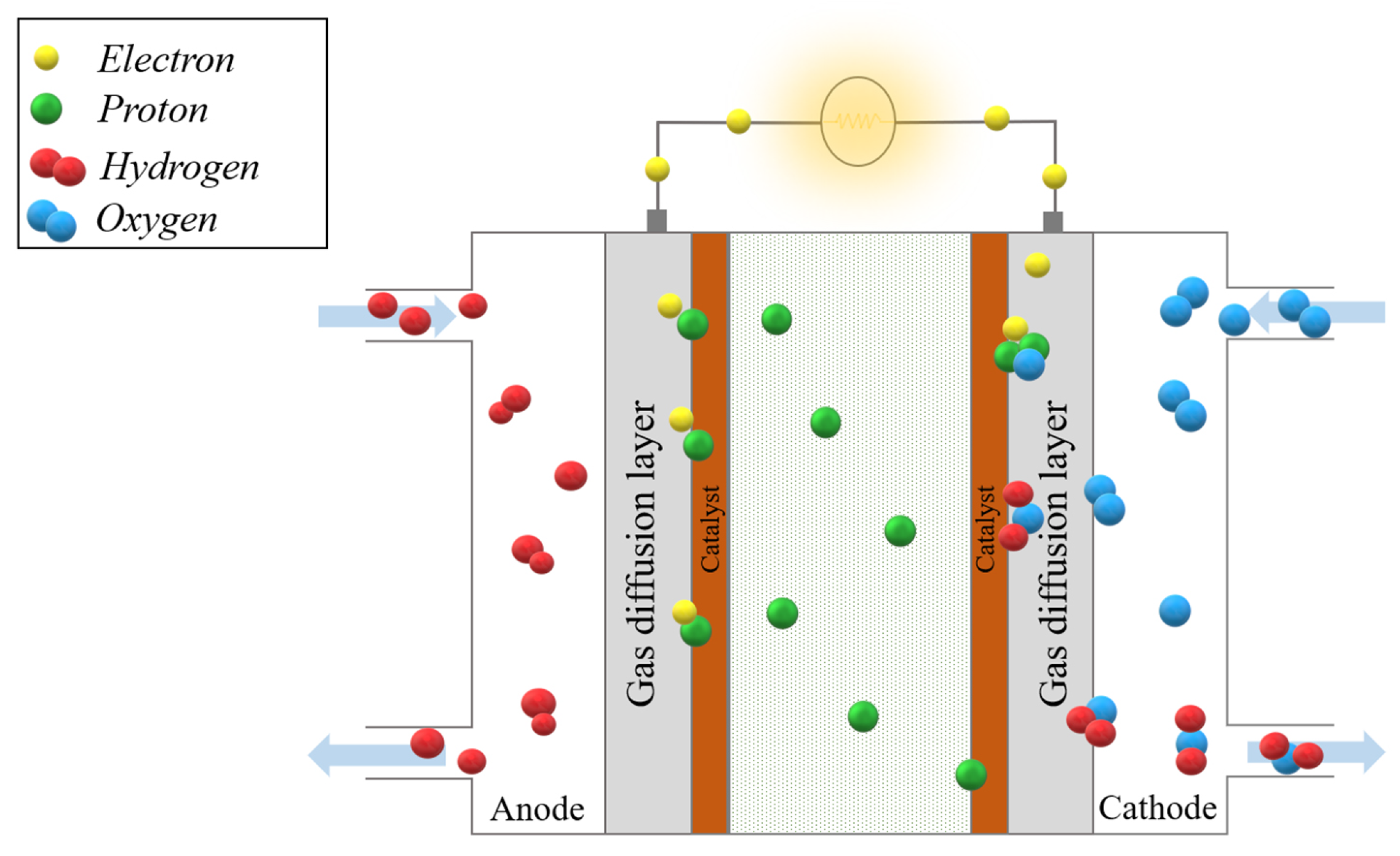 Electronics 11 02610 g001