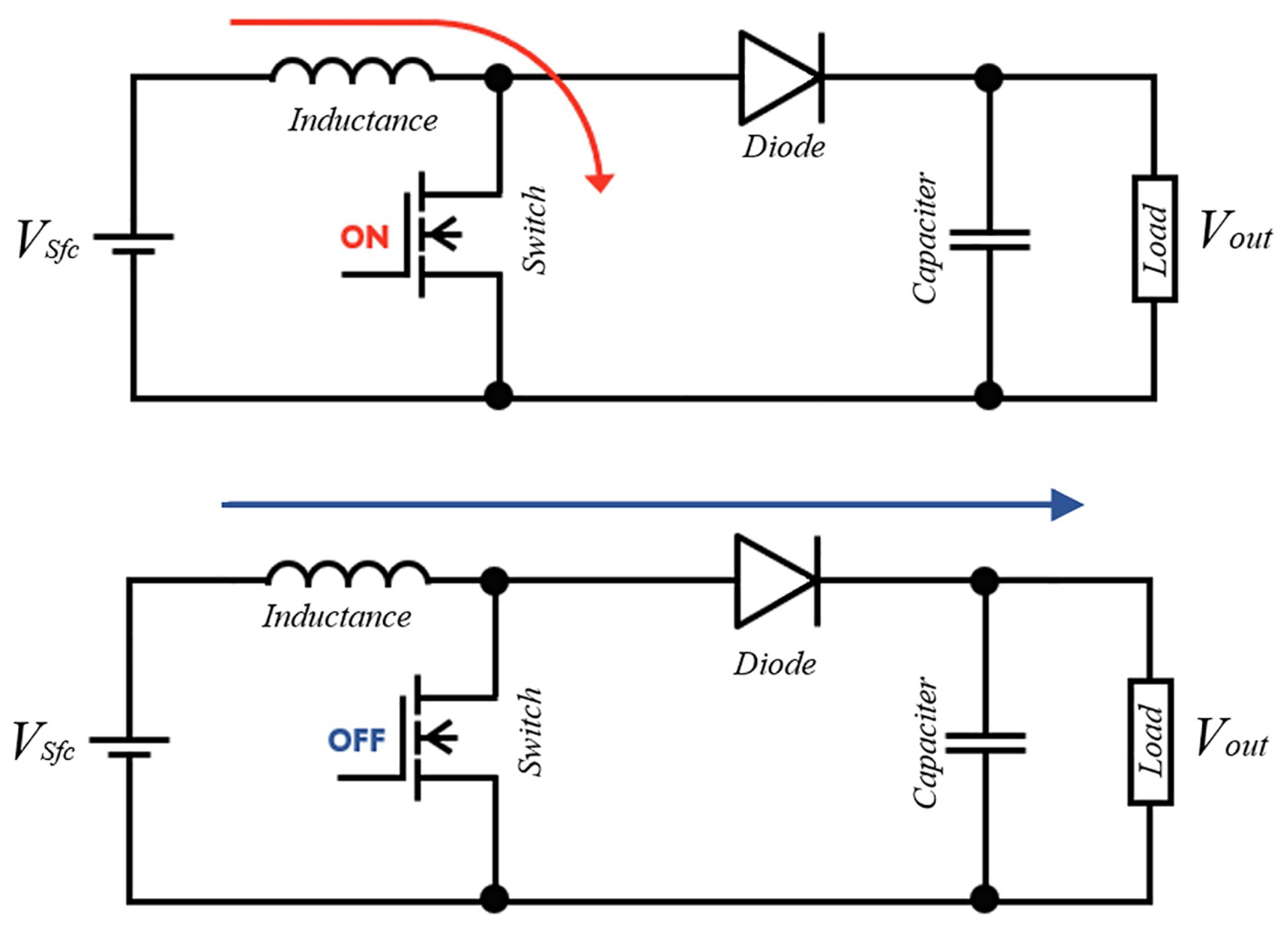 Electronics 11 02610 g006