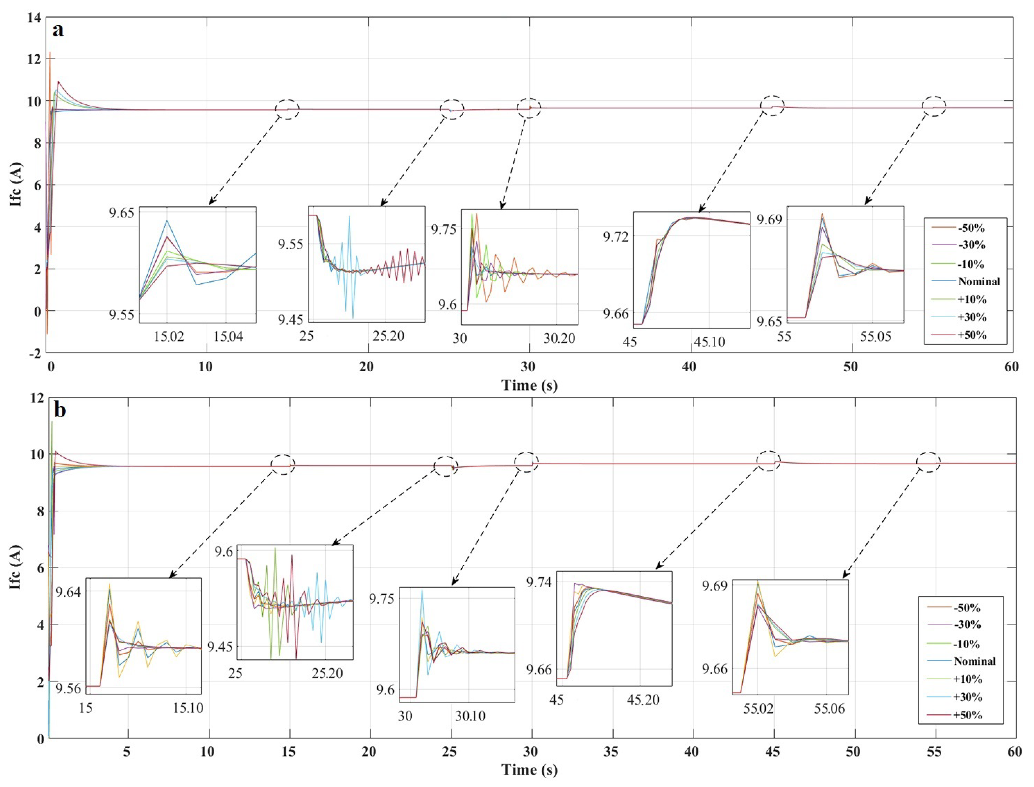 Electronics 11 02610 g014