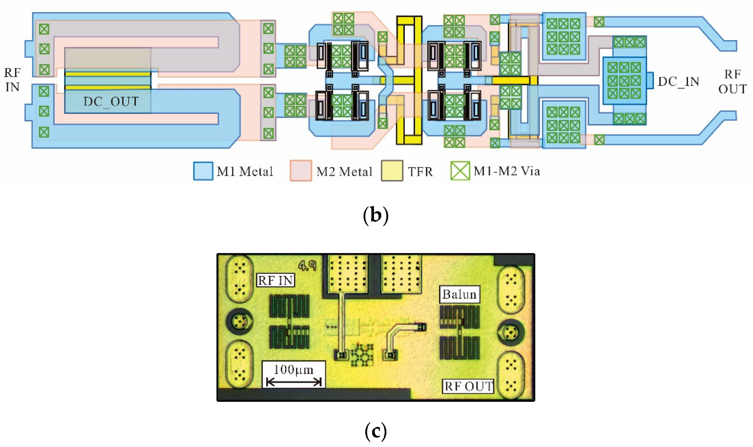 Electronics 11 02614 g003b