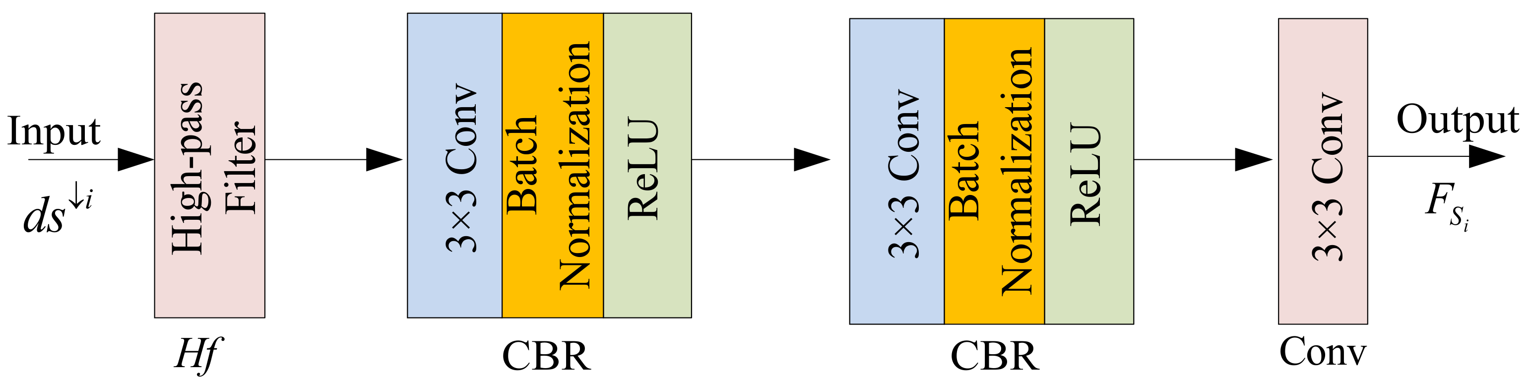 Electronics 11 02615 g002