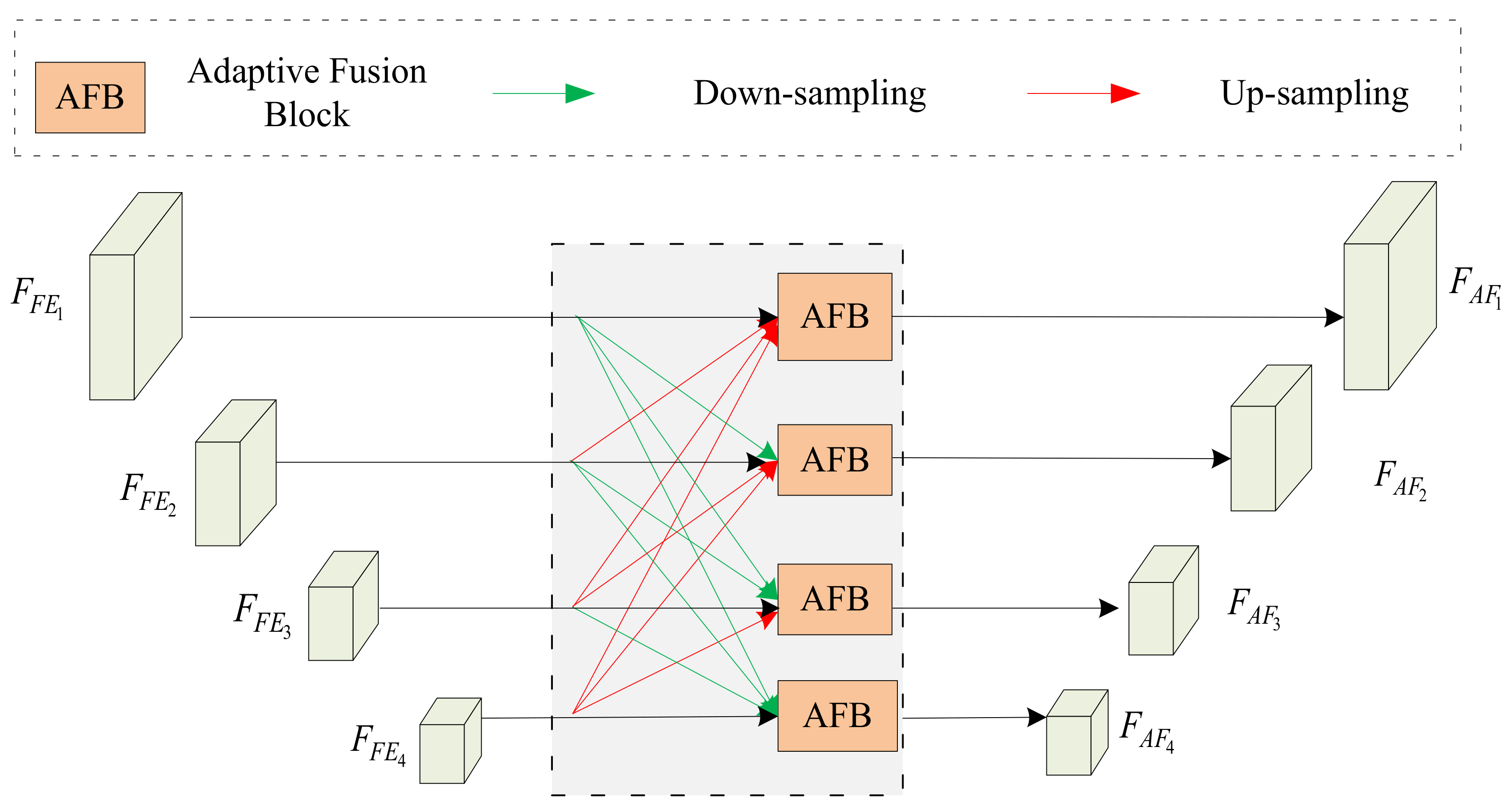Electronics 11 02615 g004