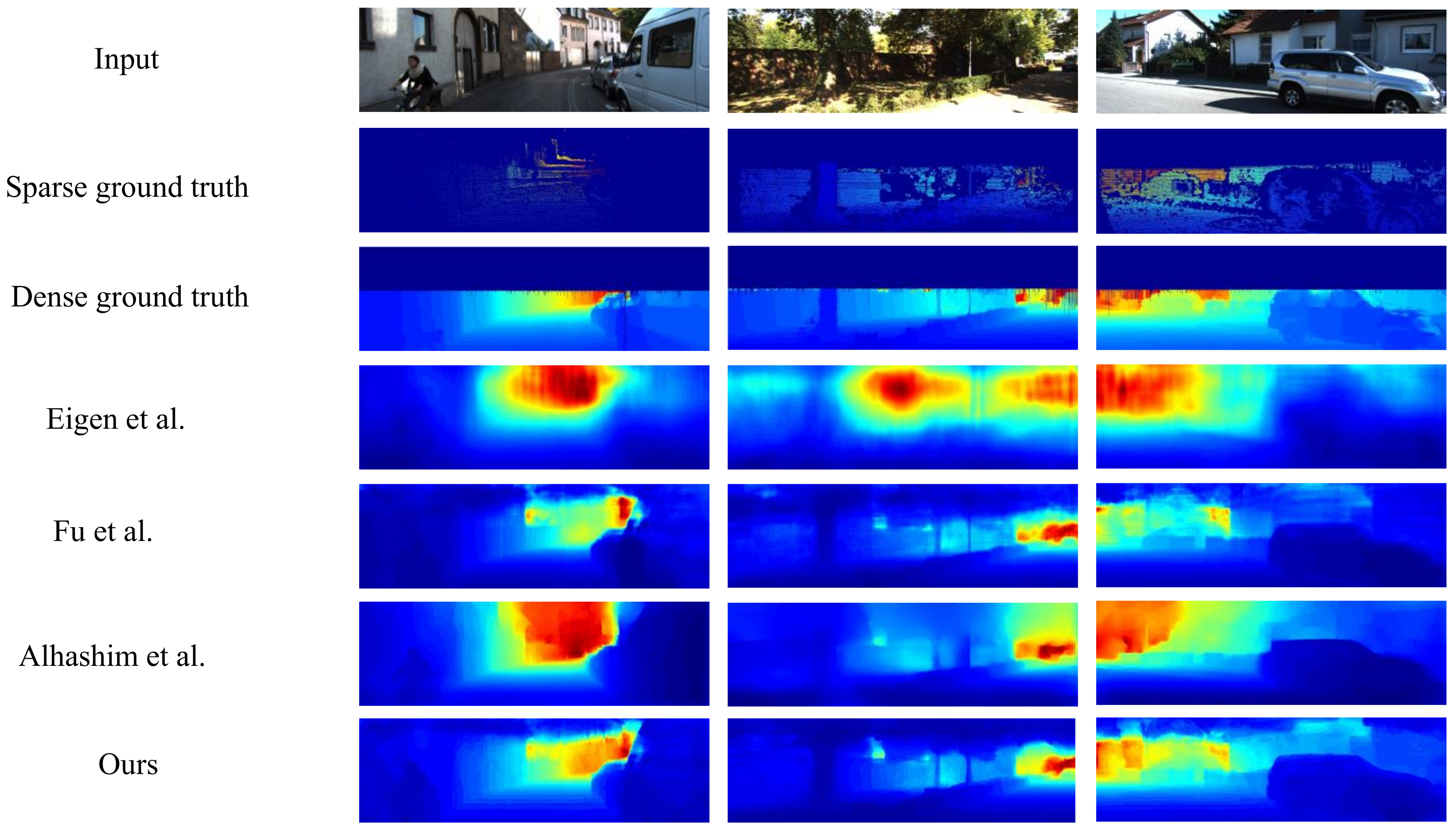 Electronics 11 02615 g007