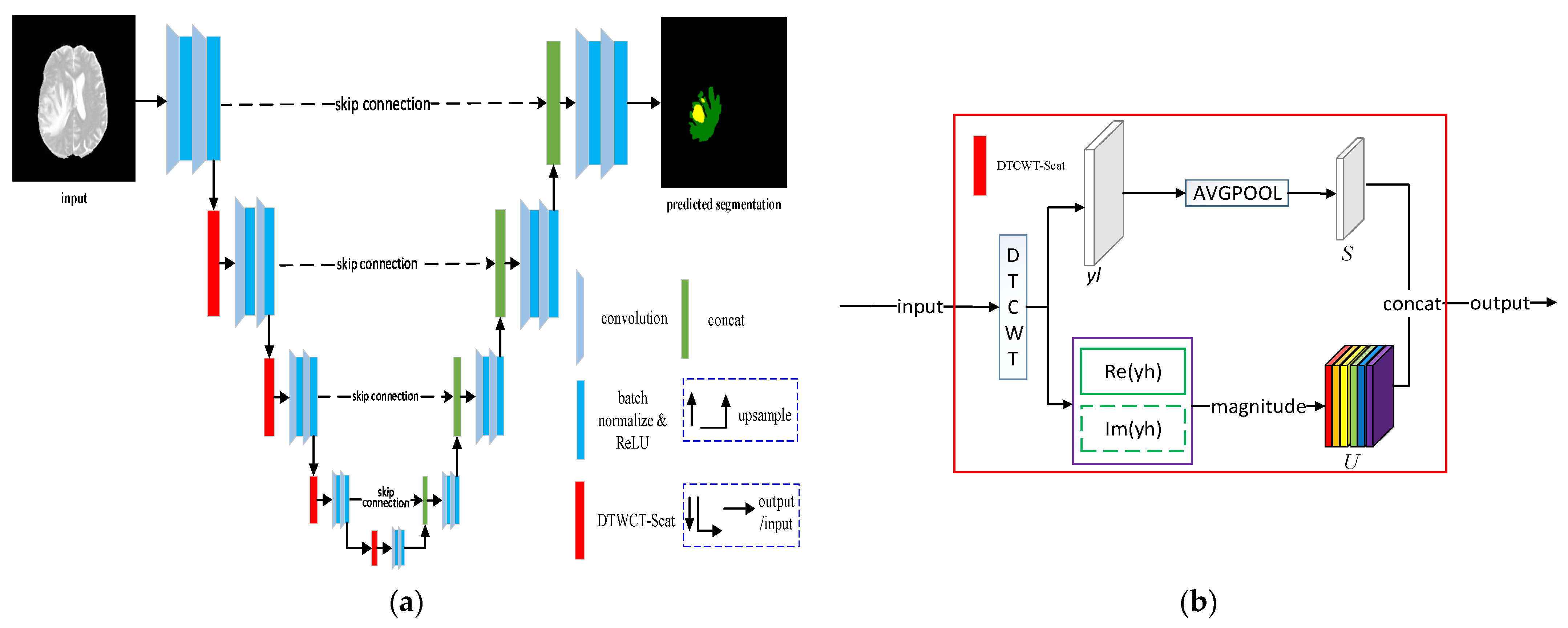 Electronics 11 02616 g004