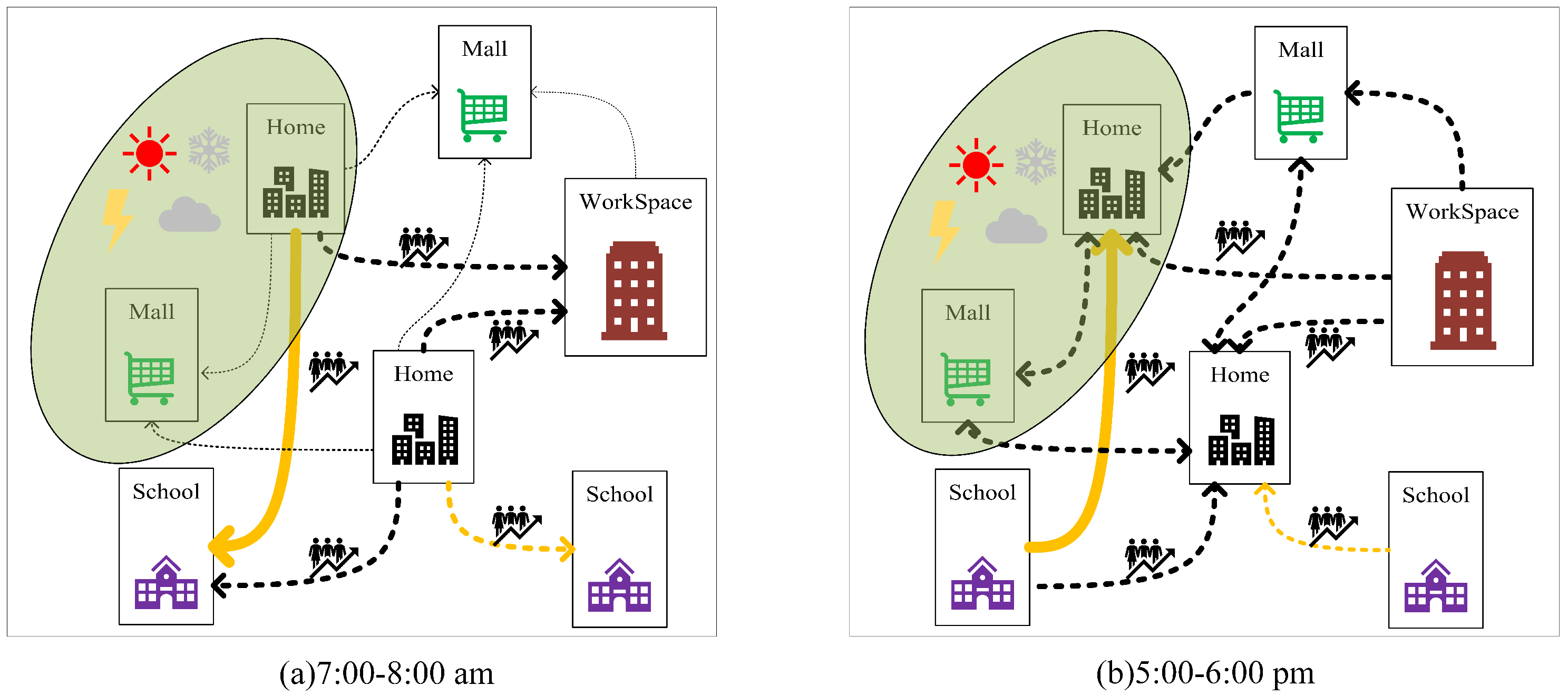 Electronics 11 02620 g001