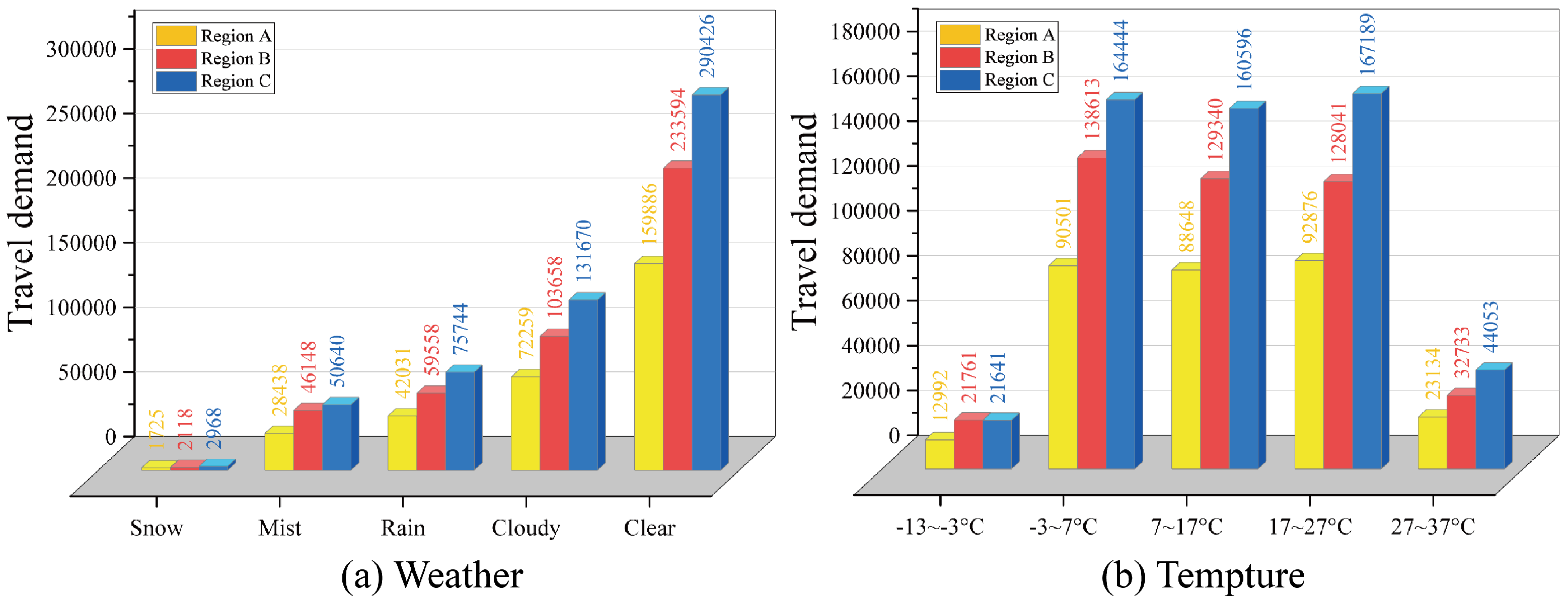 Electronics 11 02620 g002