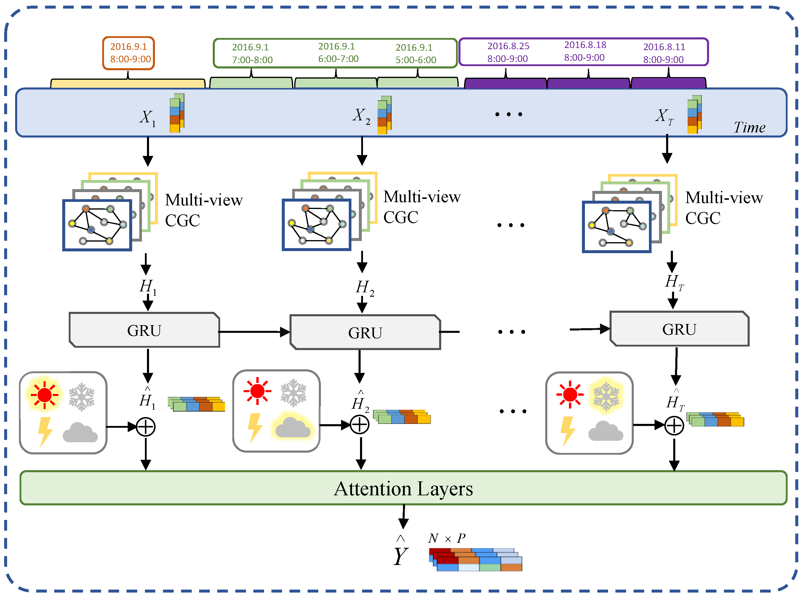Electronics 11 02620 g003