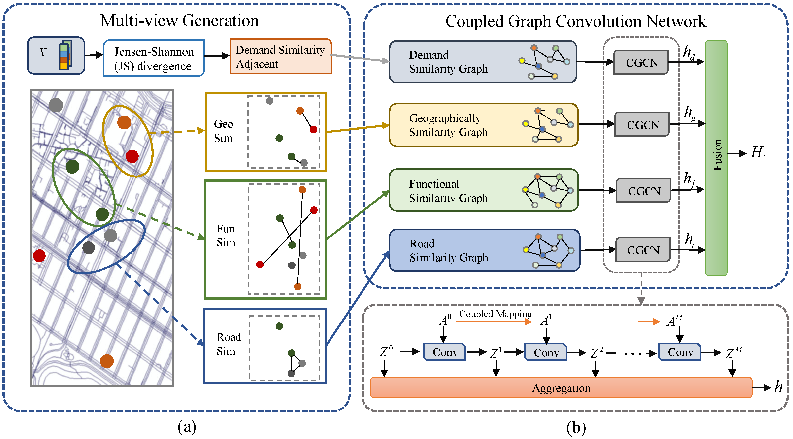 Electronics 11 02620 g004