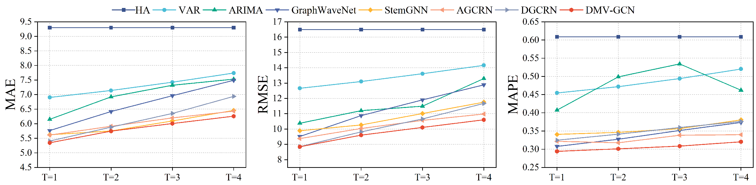 Electronics 11 02620 g008