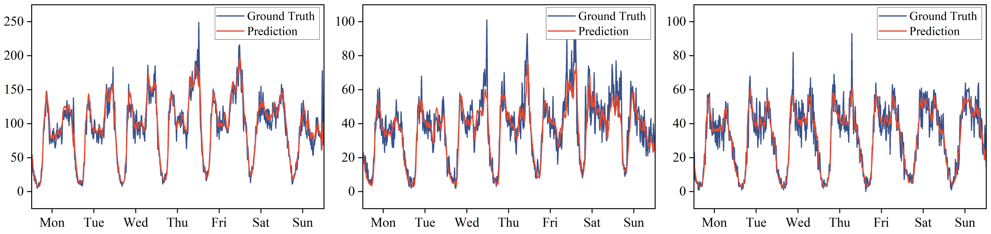 Electronics 11 02620 g011