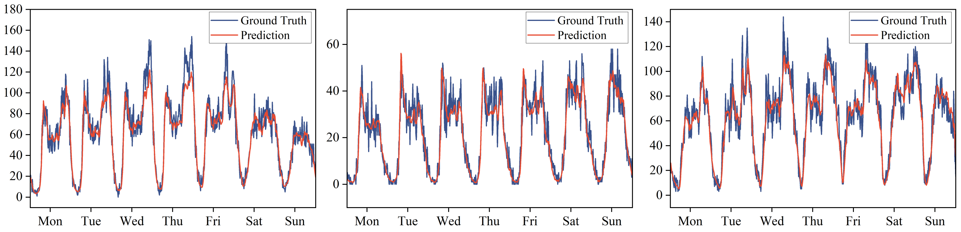 Electronics 11 02620 g012