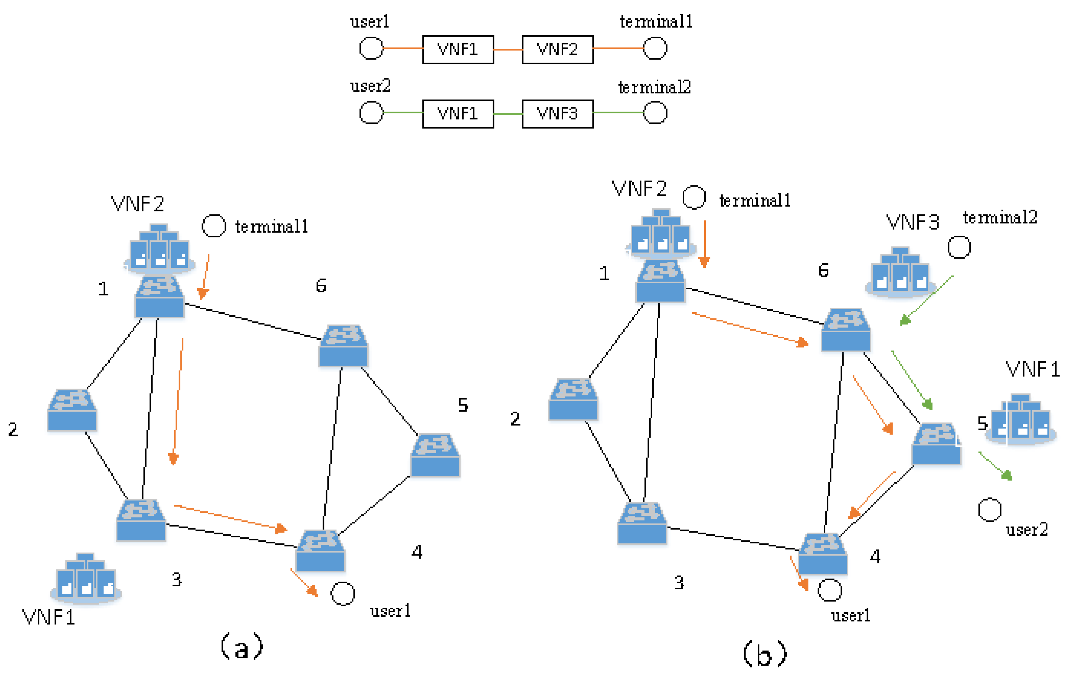 Electronics 11 02625 g001