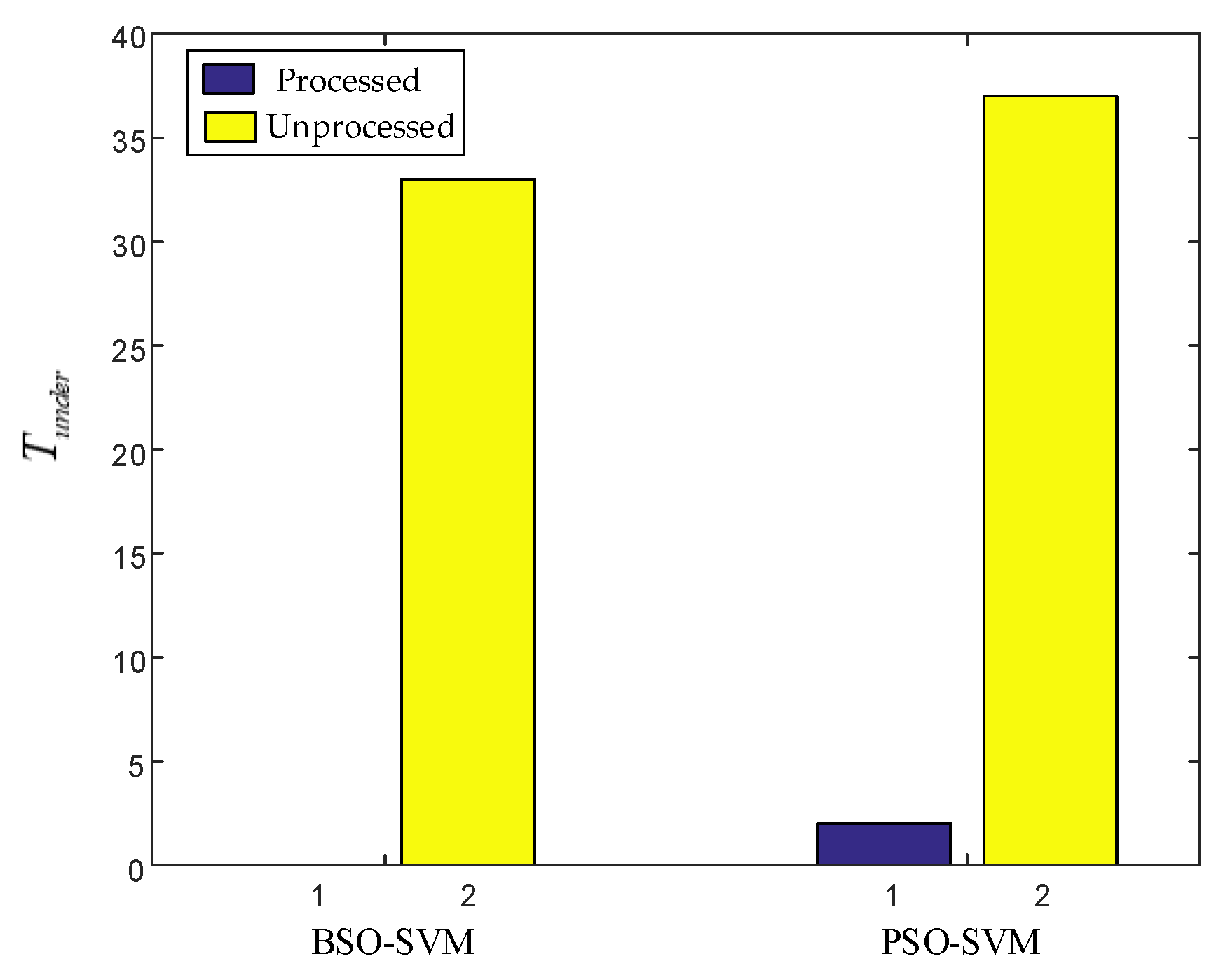 Electronics 11 02625 g004