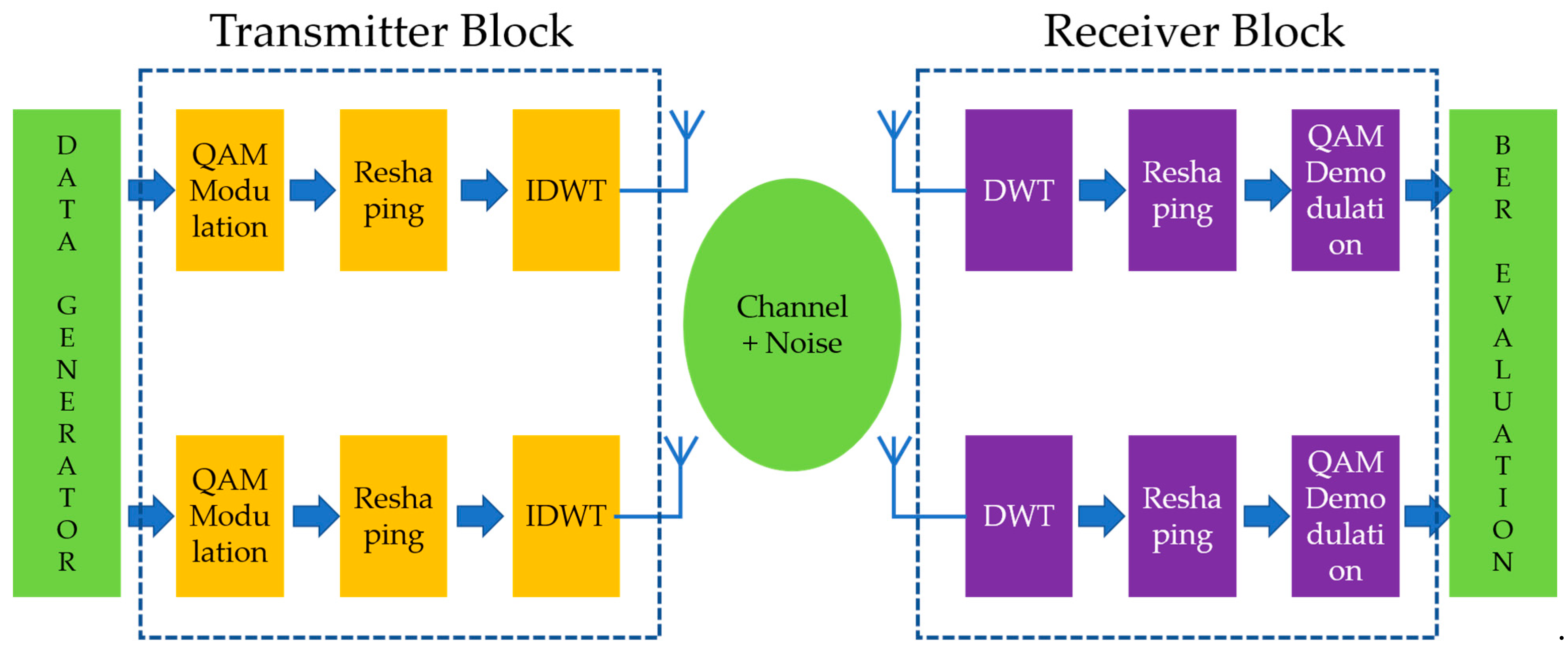 Electronics 11 02626 g001