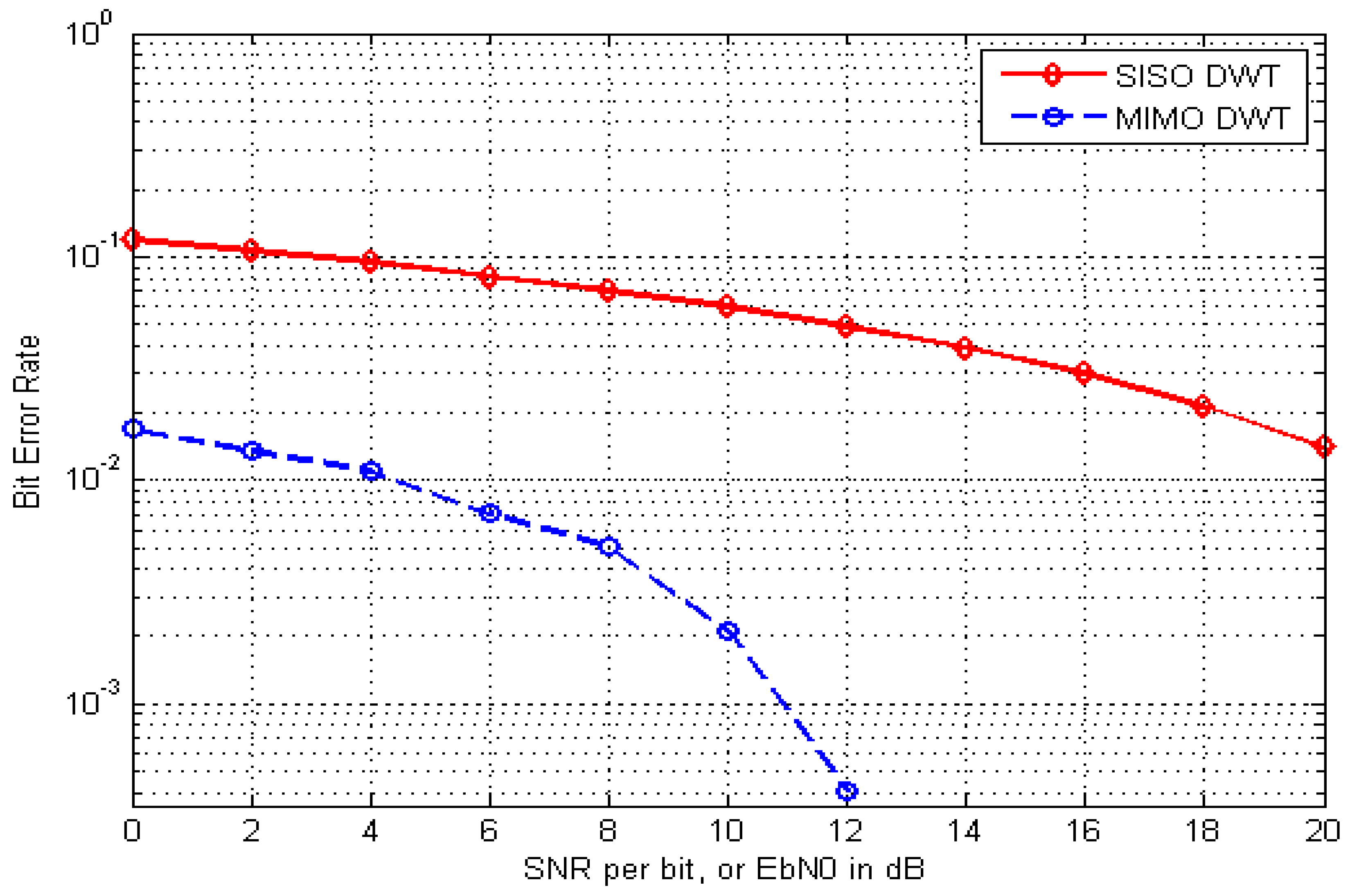 Electronics 11 02626 g004