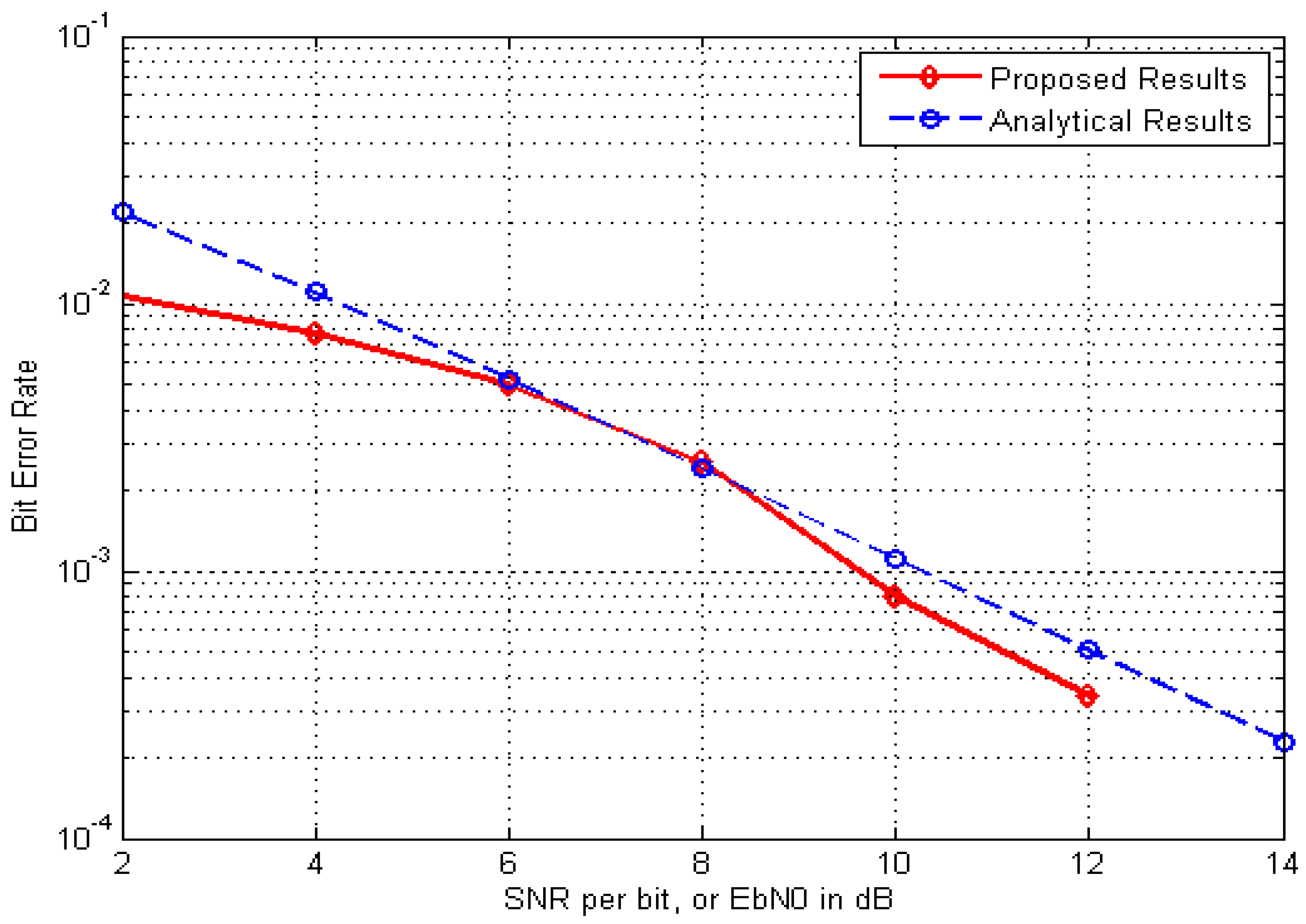 Electronics 11 02626 g006