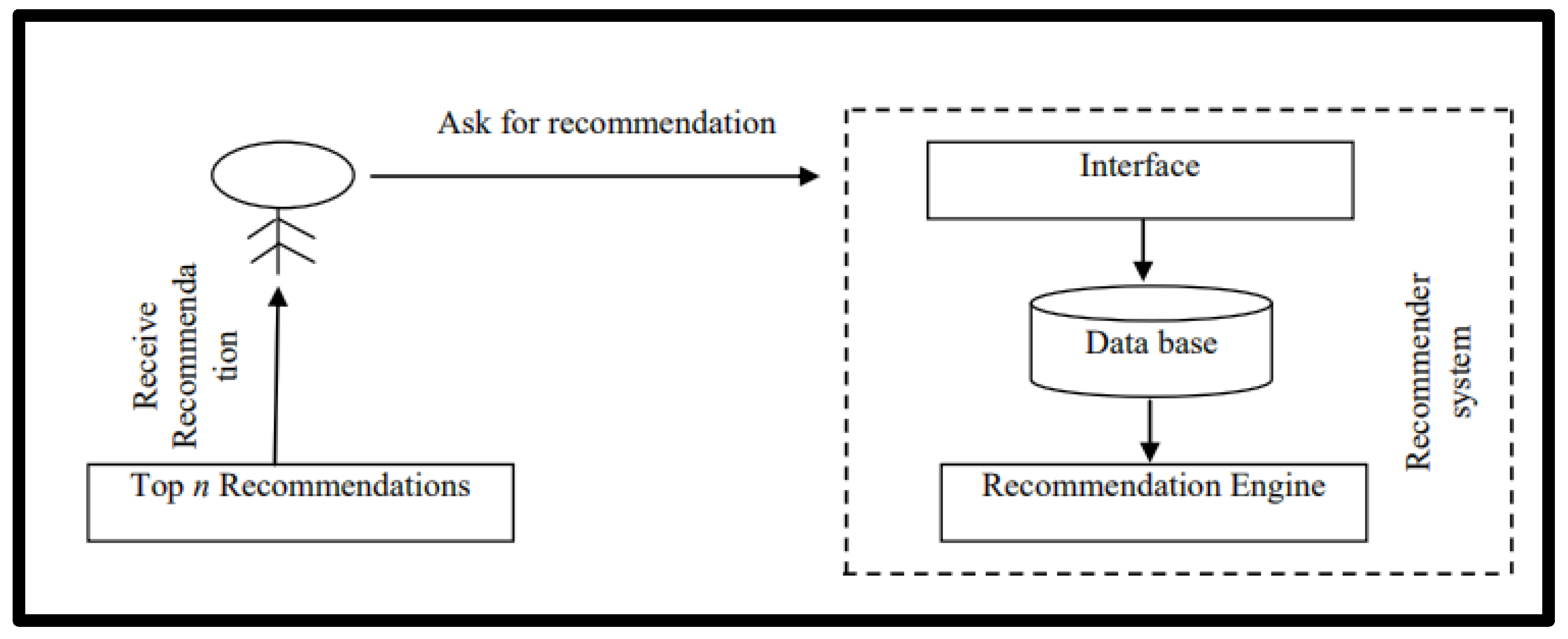 Electronics 11 02630 g002